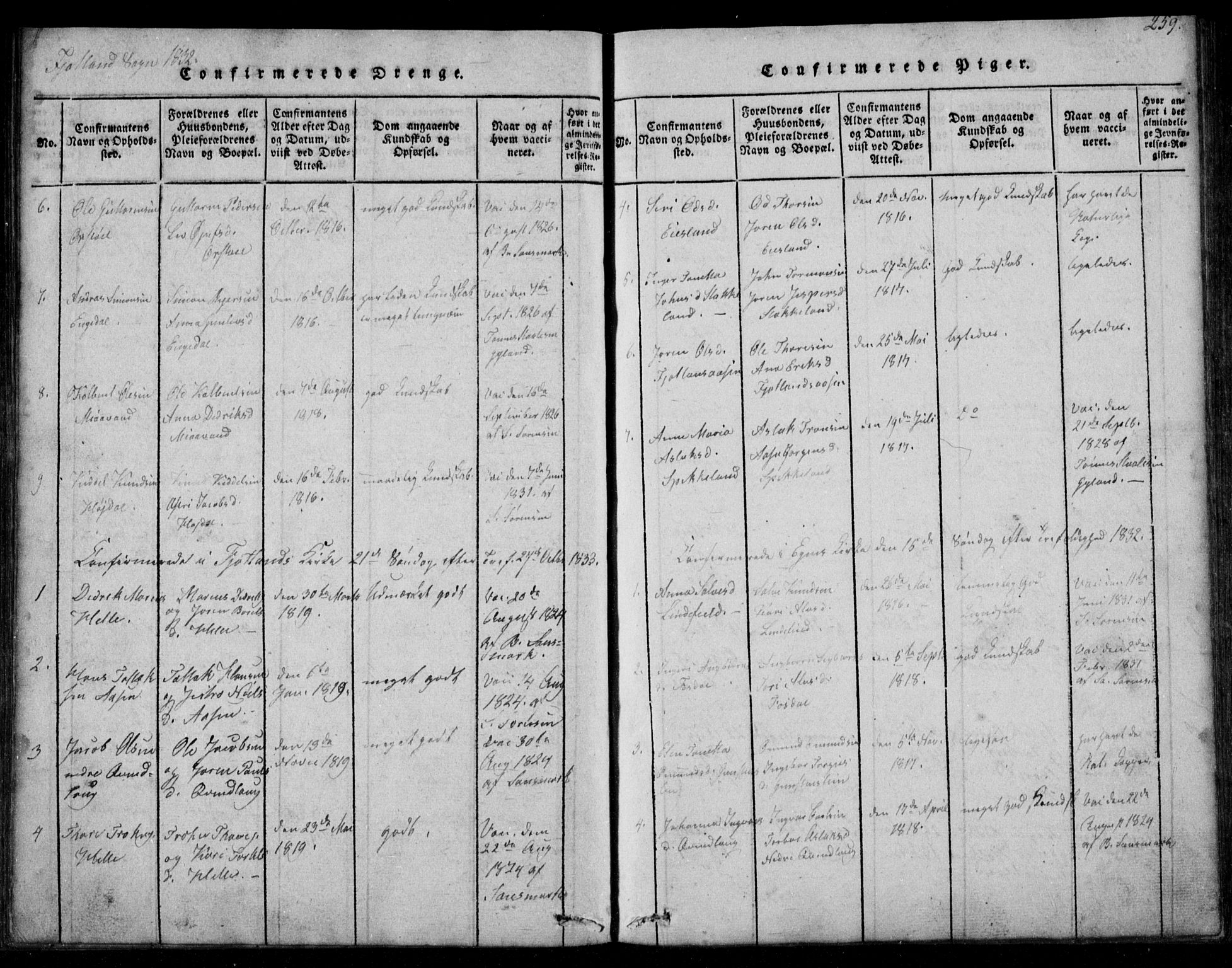 Fjotland sokneprestkontor, SAK/1111-0010/F/Fb/L0001: Klokkerbok nr. B 1, 1816-1849, s. 259
