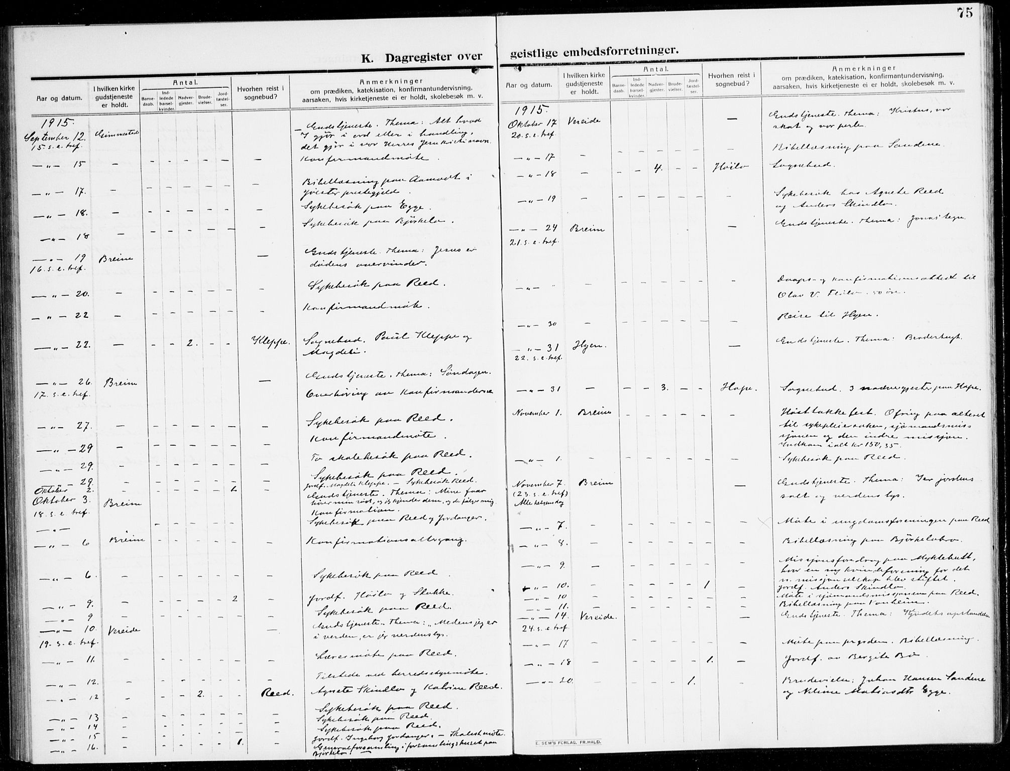 Gloppen sokneprestembete, SAB/A-80101/H/Hac/L0004: Residerende kapellans bok nr. A 4, 1909-1923, s. 75