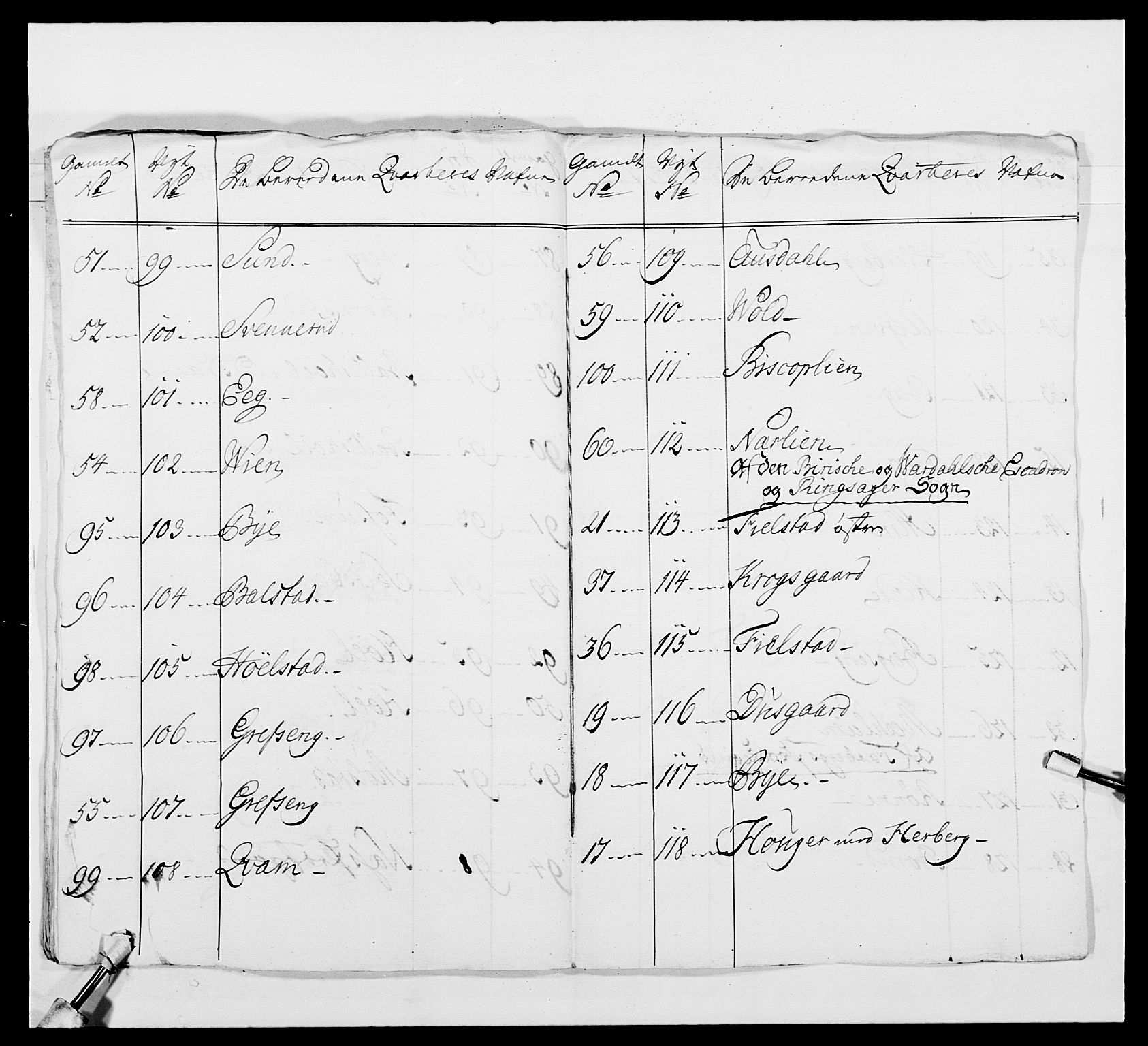 Kommanderende general (KG I) med Det norske krigsdirektorium, AV/RA-EA-5419/E/Ea/L0480: 3. Sønnafjelske dragonregiment, 1765-1767, s. 197