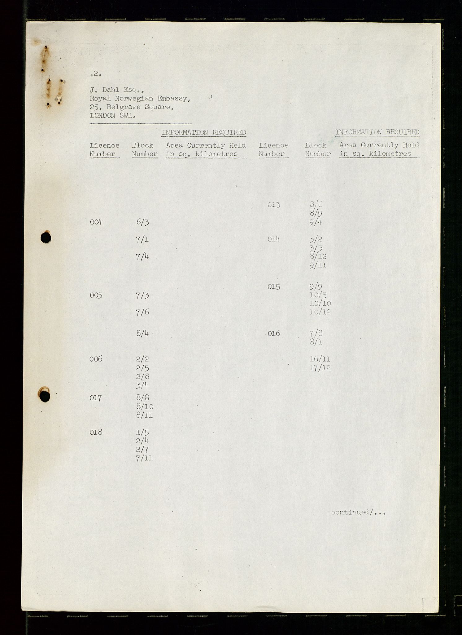 Industridepartementet, Oljekontoret, AV/SAST-A-101348/Dc/L0003: Ekofisk prosjekt, utbygging av Ekofiskfeltet, diverse, 1970-1972