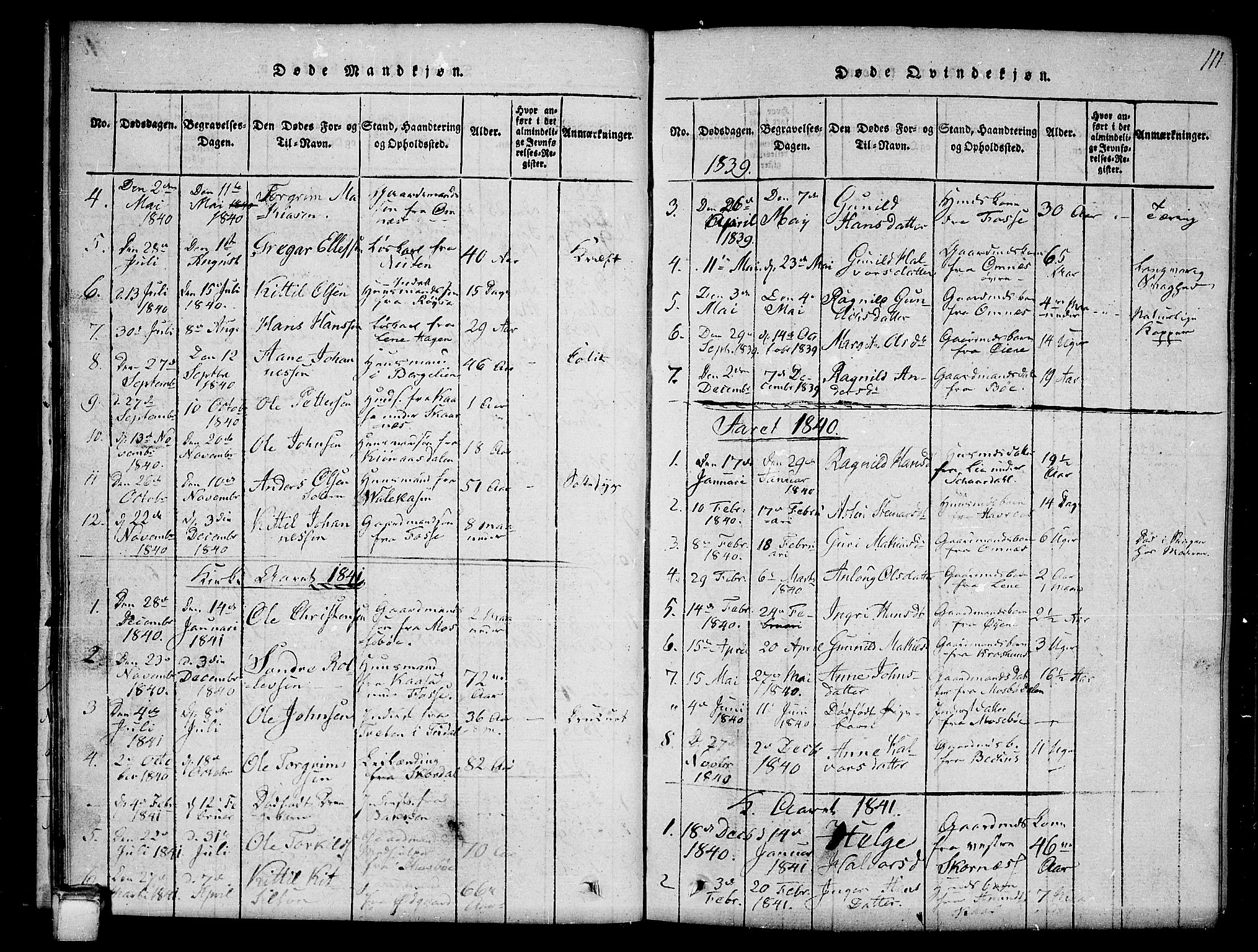 Hjartdal kirkebøker, AV/SAKO-A-270/G/Gb/L0001: Klokkerbok nr. II 1, 1815-1842, s. 111