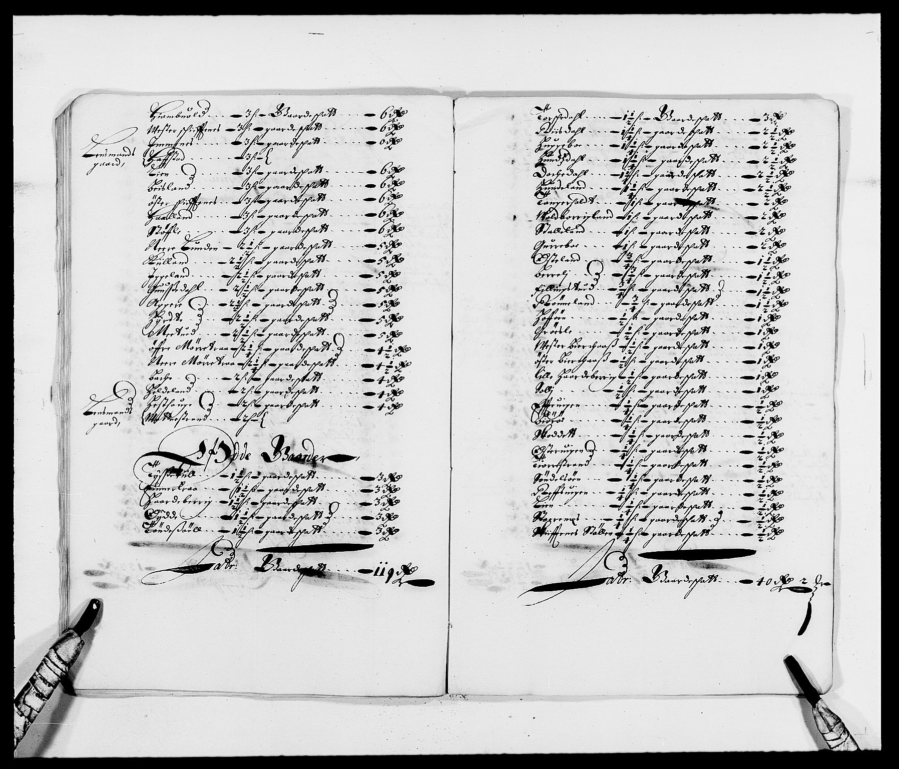 Rentekammeret inntil 1814, Reviderte regnskaper, Fogderegnskap, AV/RA-EA-4092/R39/L2300: Fogderegnskap Nedenes, 1672-1674, s. 178