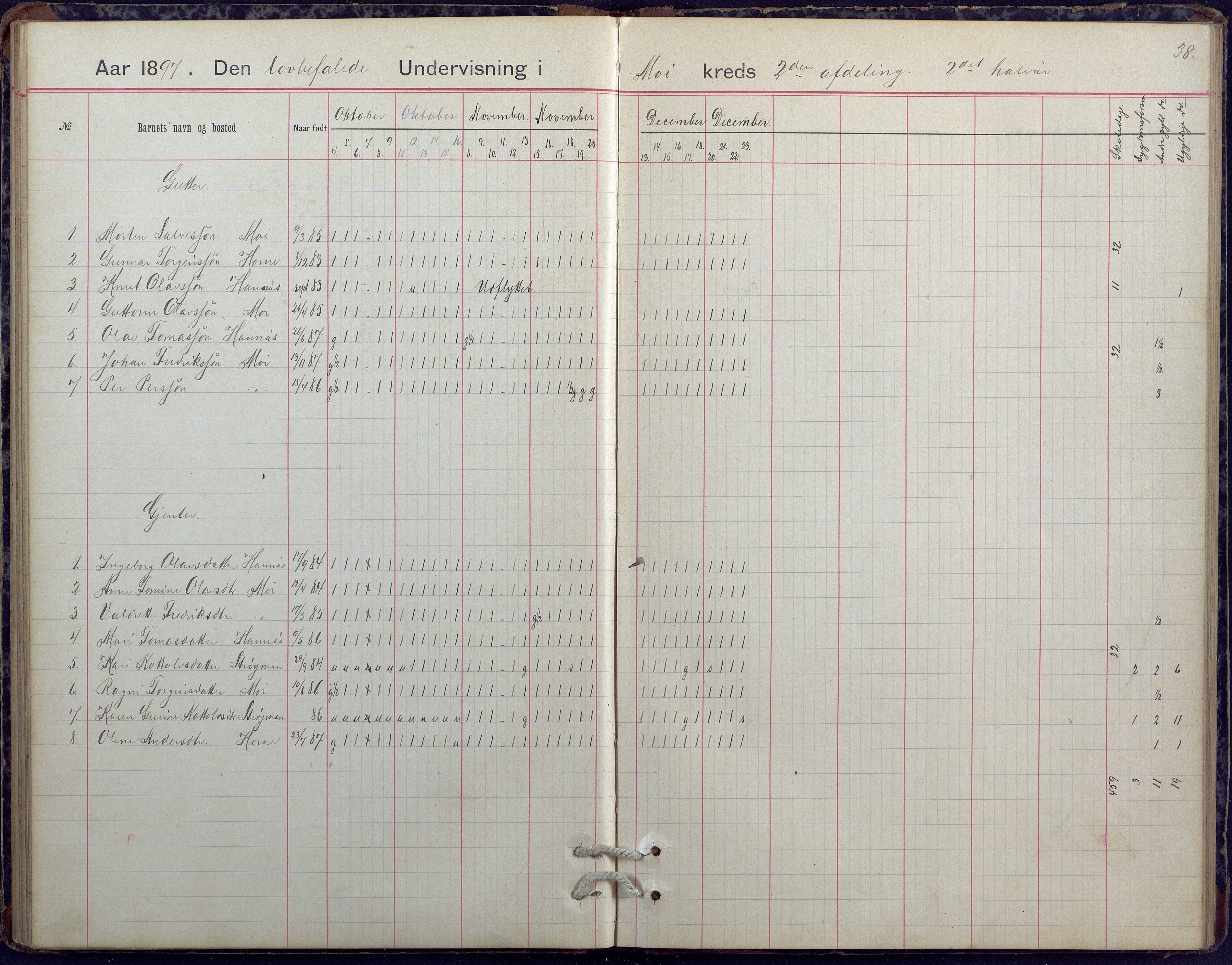 Hornnes kommune, Moi, Moseid, Kjetså skolekretser, AAKS/KA0936-550e/F1/L0005: Dagbok. Moseid, Moi, 1892-1908, s. 38