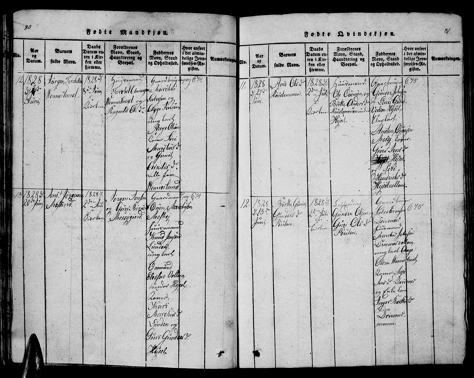 Vennesla sokneprestkontor, AV/SAK-1111-0045/Fb/Fbb/L0001: Klokkerbok nr. B 1, 1820-1834, s. 80-81