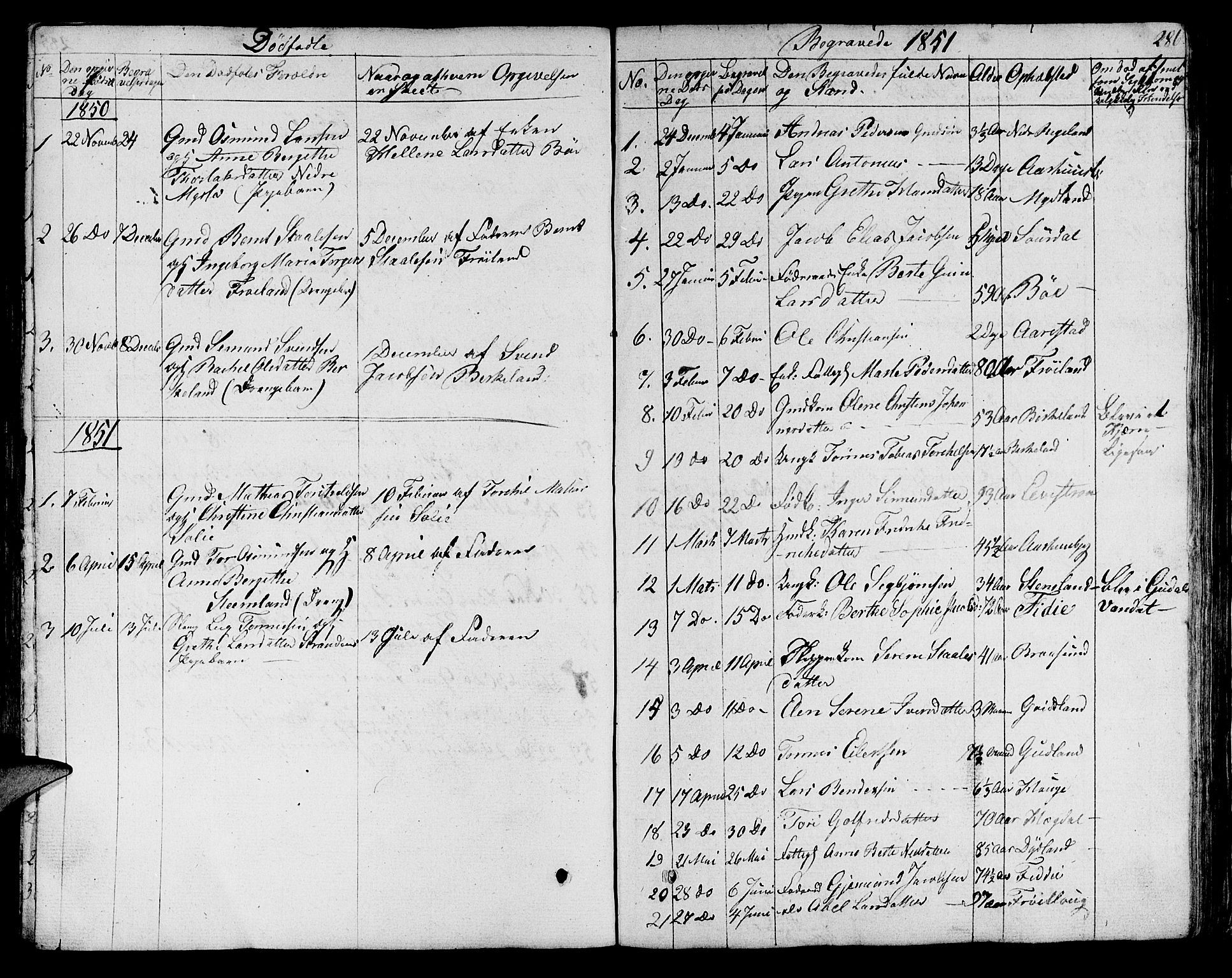 Sokndal sokneprestkontor, AV/SAST-A-101808: Klokkerbok nr. B 2, 1849-1865, s. 286