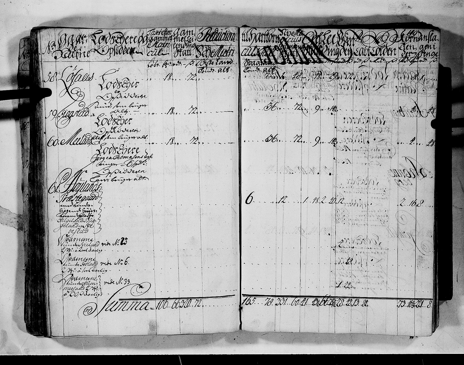 Rentekammeret inntil 1814, Realistisk ordnet avdeling, AV/RA-EA-4070/N/Nb/Nbf/L0132: Jæren og Dalane matrikkelprotokoll, 1723, s. 150