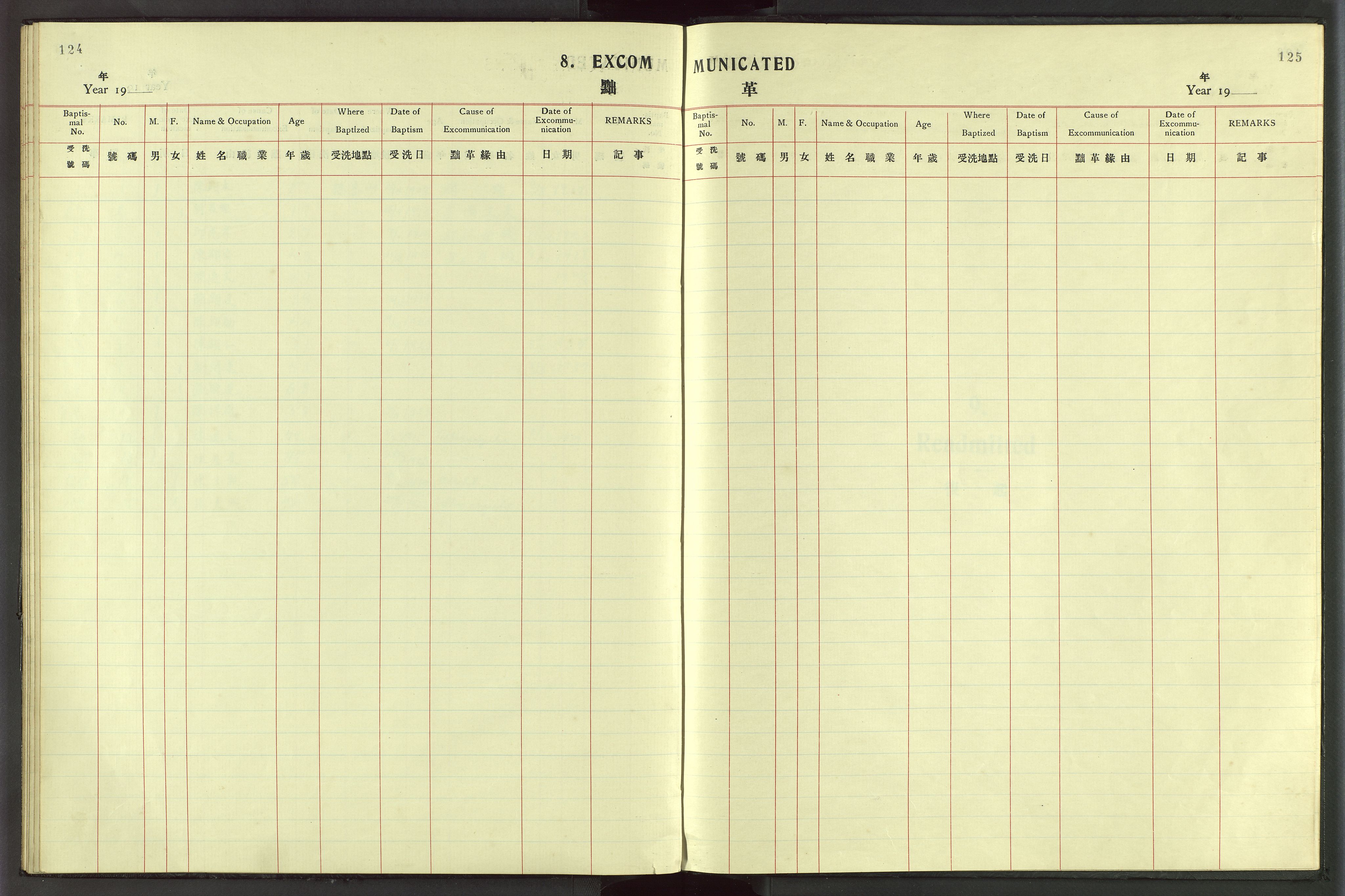 Det Norske Misjonsselskap - utland - Kina (Hunan), VID/MA-A-1065/Dm/L0054: Ministerialbok nr. 92, 1909-1948, s. 124-125