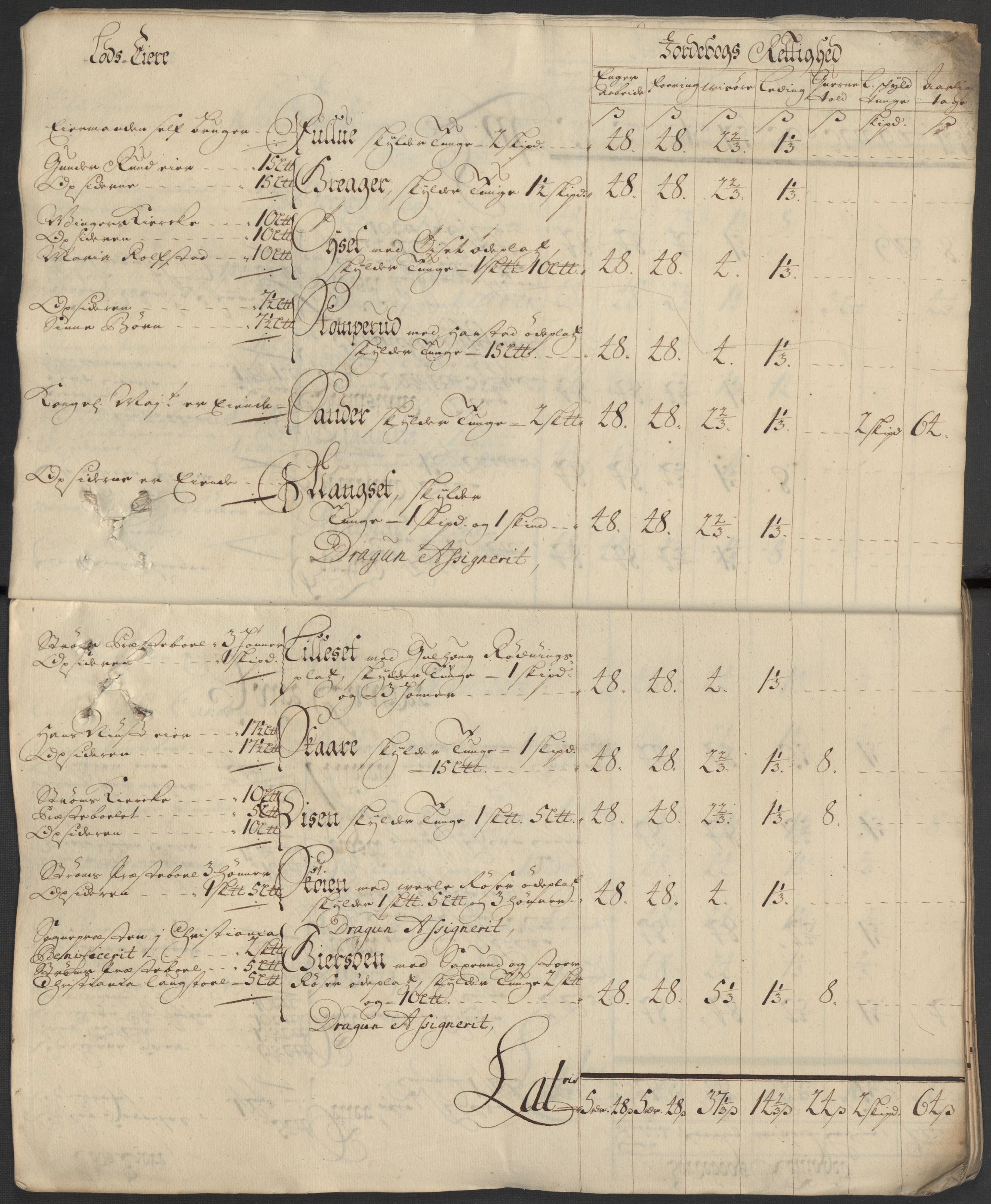 Rentekammeret inntil 1814, Reviderte regnskaper, Fogderegnskap, AV/RA-EA-4092/R13/L0853: Fogderegnskap Solør, Odal og Østerdal, 1715, s. 21