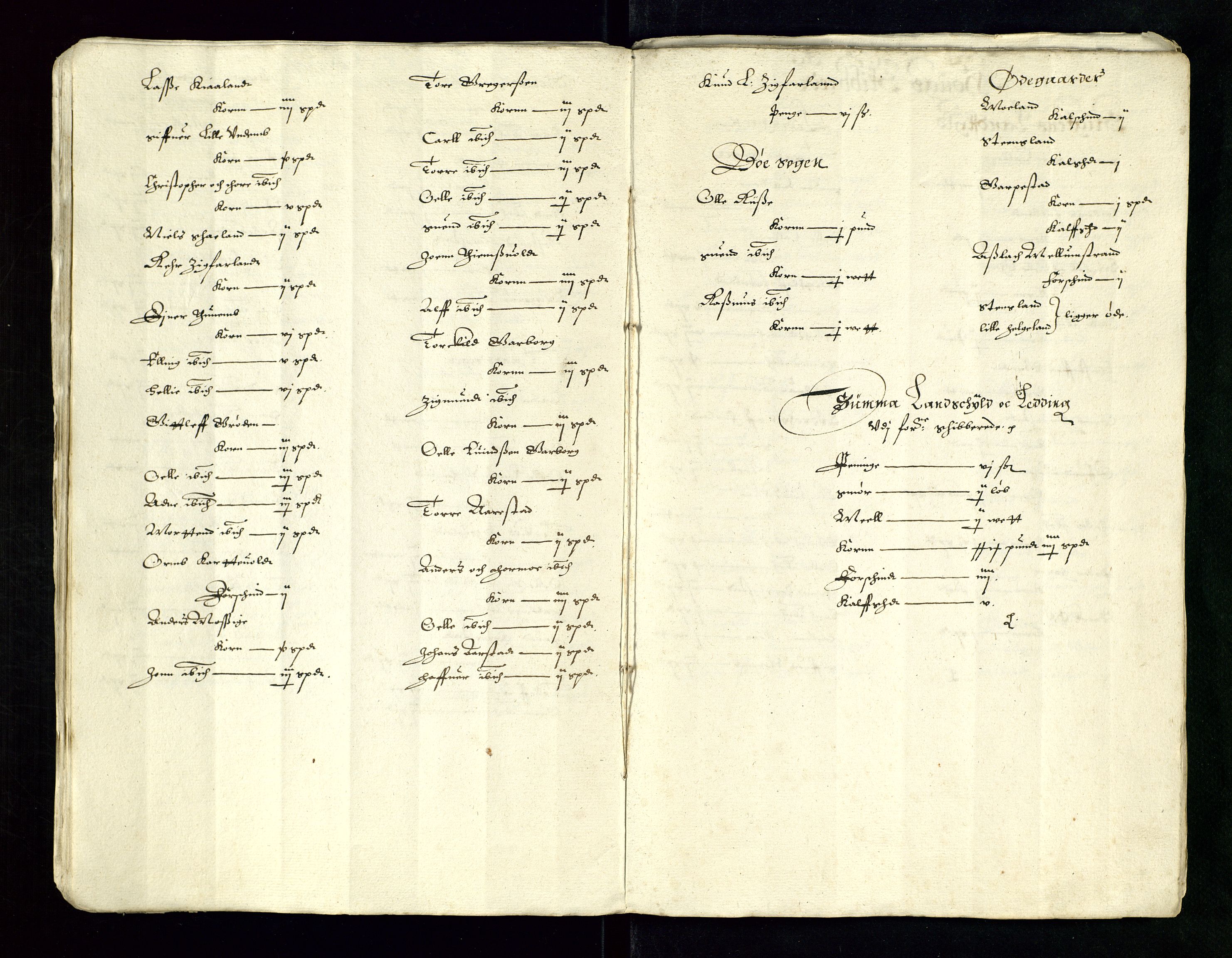 Stavanger len, AV/SAST-A-101870/Ob/L0022: Diverse, 1625-1641, s. 27