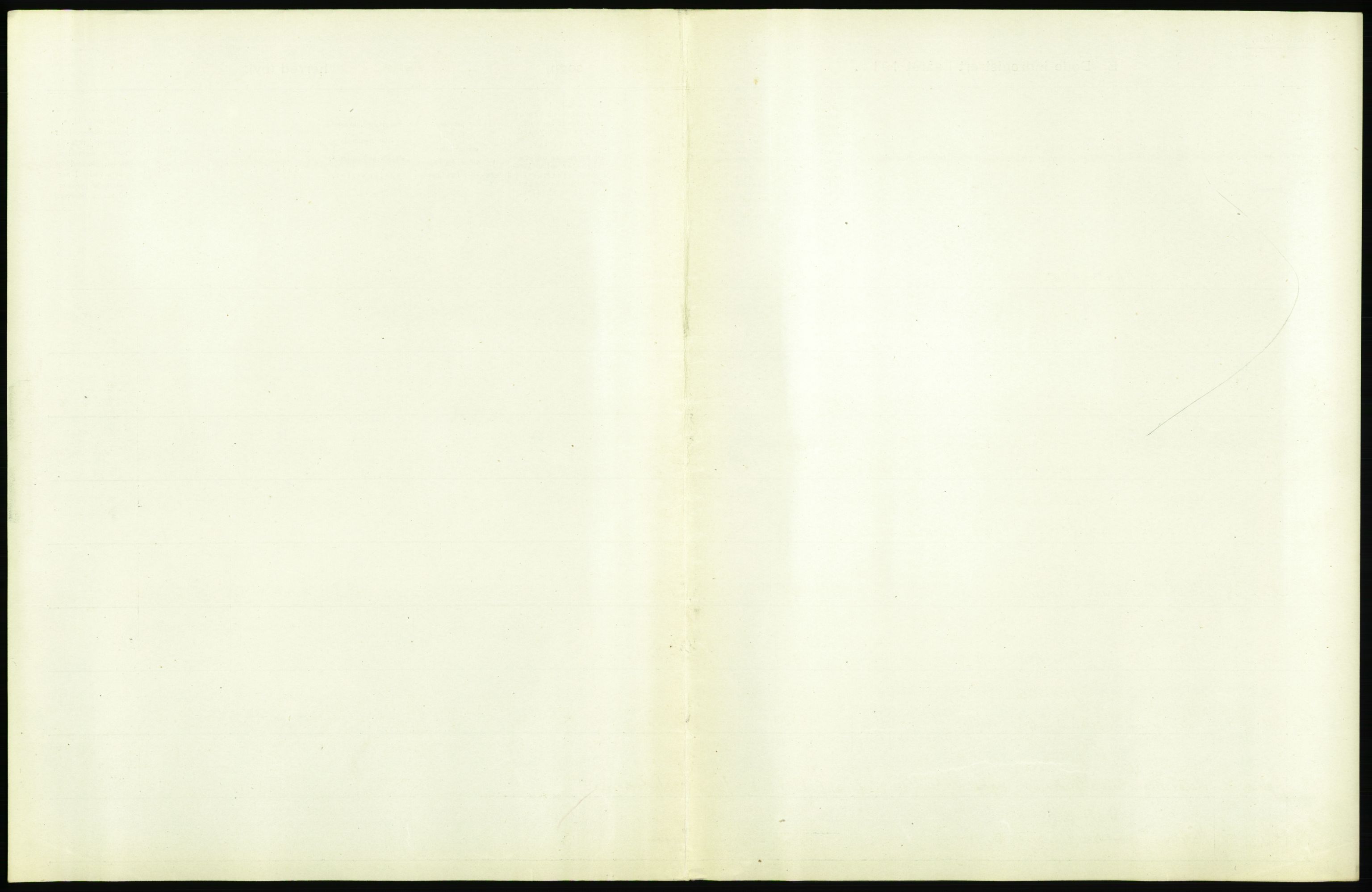 Statistisk sentralbyrå, Sosiodemografiske emner, Befolkning, AV/RA-S-2228/D/Df/Dfb/Dfbh/L0055: Nordland fylke: Døde. Bygder og byer., 1918, s. 315