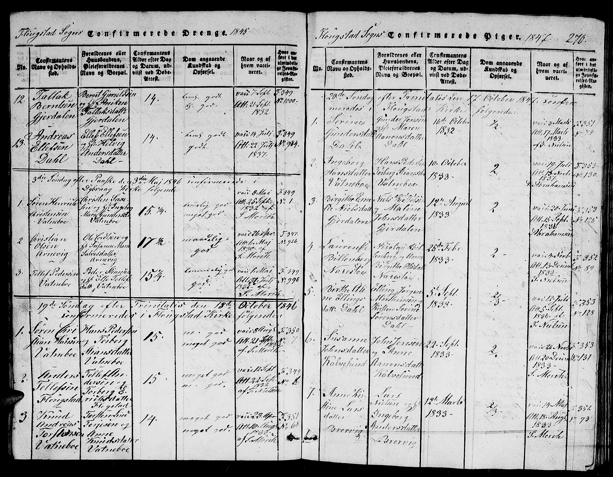 Dypvåg sokneprestkontor, SAK/1111-0007/F/Fb/Fbb/L0001: Klokkerbok nr. B 1, 1816-1850, s. 270