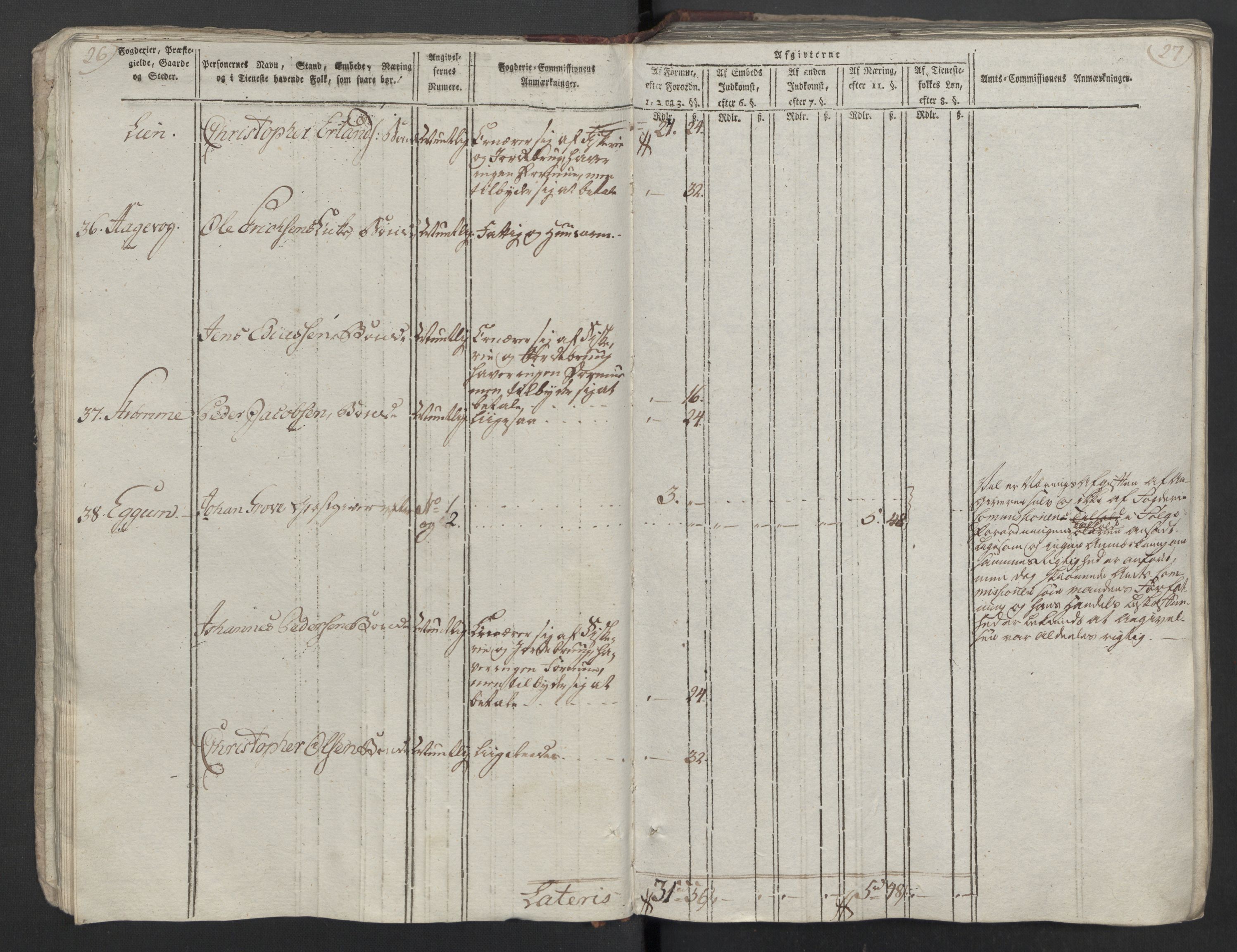 Rentekammeret inntil 1814, Reviderte regnskaper, Mindre regnskaper, AV/RA-EA-4068/Rf/Rfe/L0055: Vesterålen, Andenes og Lofoten fogderi, 1789, s. 180