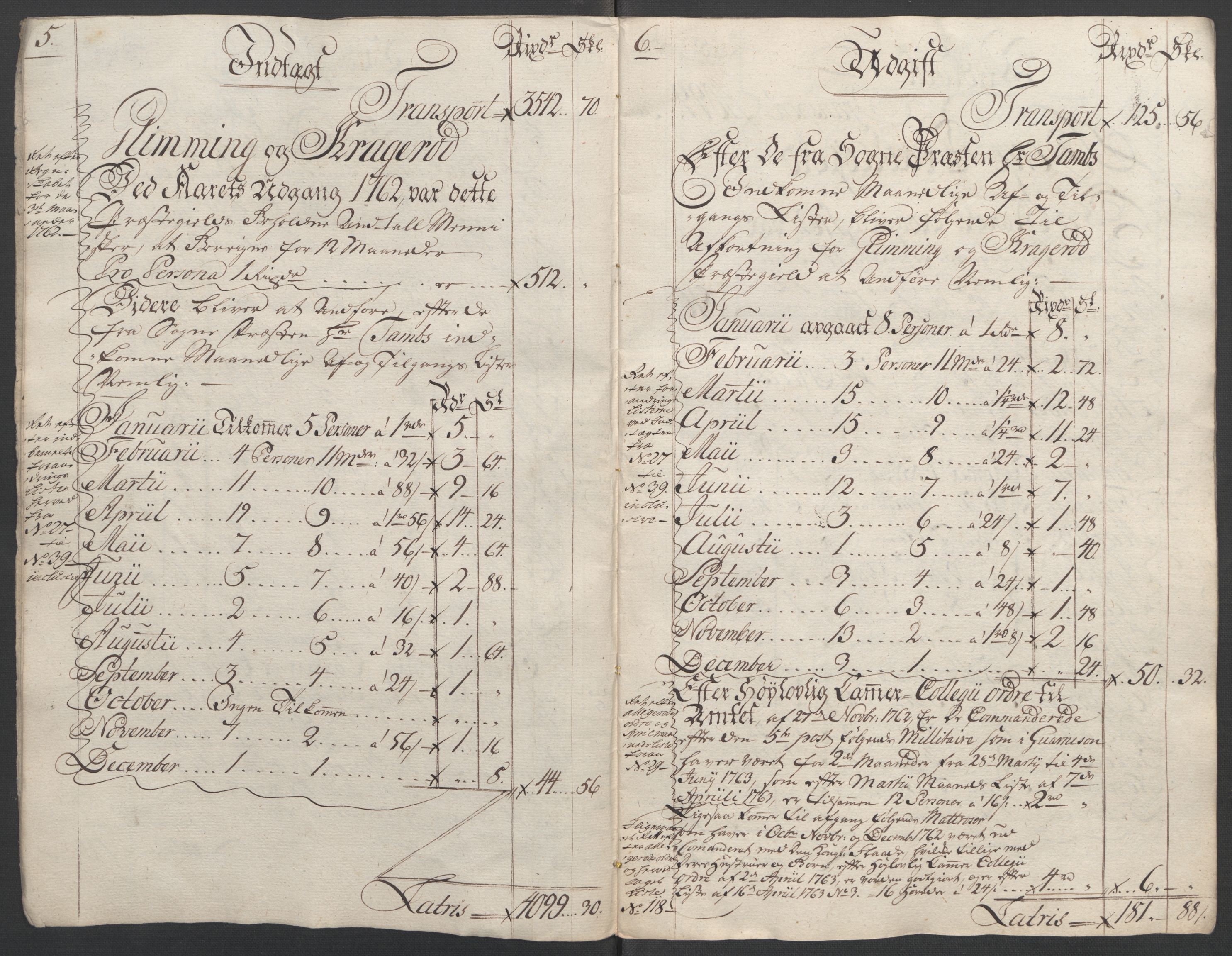 Rentekammeret inntil 1814, Reviderte regnskaper, Fogderegnskap, AV/RA-EA-4092/R04/L0261: Ekstraskatten Moss, Onsøy, Tune, Veme og Åbygge, 1763, s. 9