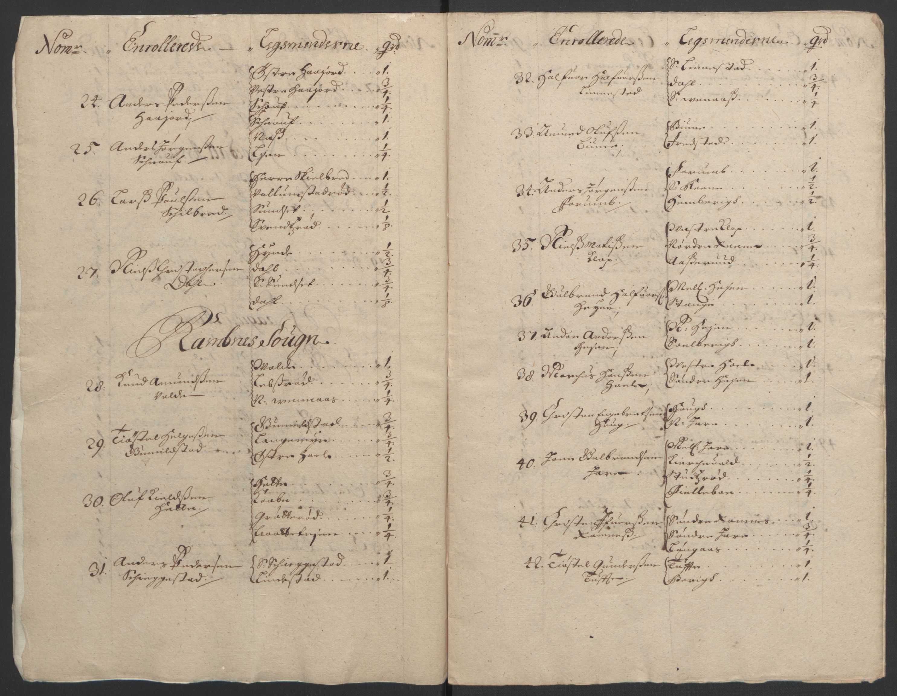 Rentekammeret inntil 1814, Reviderte regnskaper, Fogderegnskap, RA/EA-4092/R32/L1865: Fogderegnskap Jarlsberg grevskap, 1692, s. 220