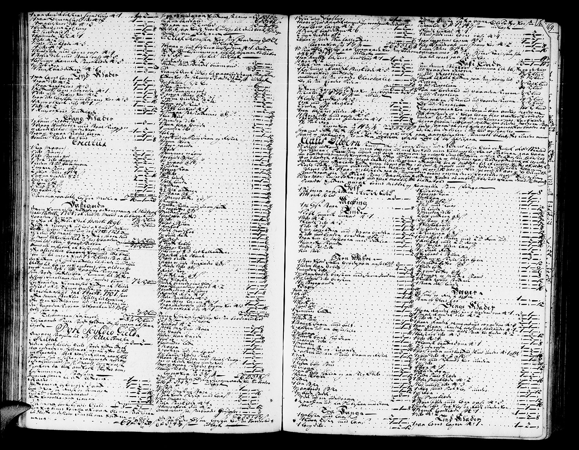 Nedenes sorenskriveri før 1824, SAK/1221-0007/H/Hc/L0008: Skifteprotokoll med register nr 8a, 1718-1725, s. 167b-168a