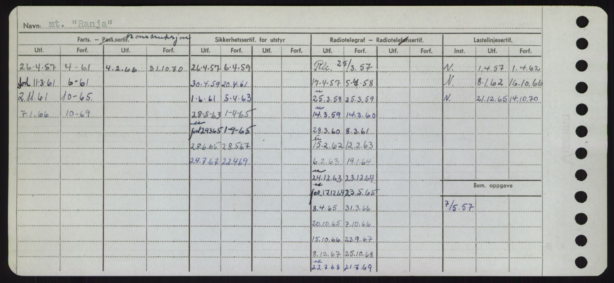 Sjøfartsdirektoratet med forløpere, Skipsmålingen, RA/S-1627/H/Hd/L0030: Fartøy, Q-Riv, s. 230