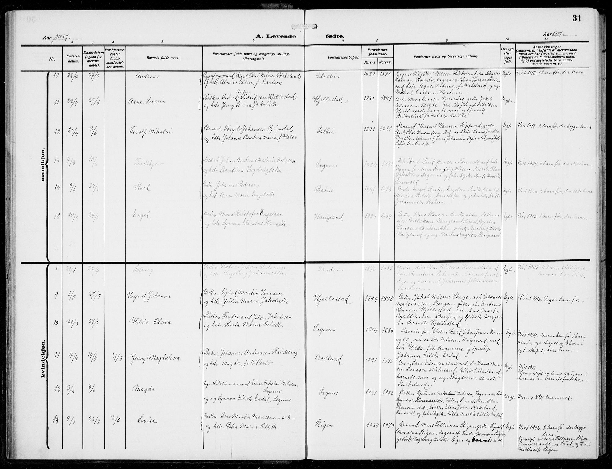 Fana Sokneprestembete, AV/SAB-A-75101/H/Hab/Haba/L0005: Klokkerbok nr. A 5, 1911-1932, s. 31