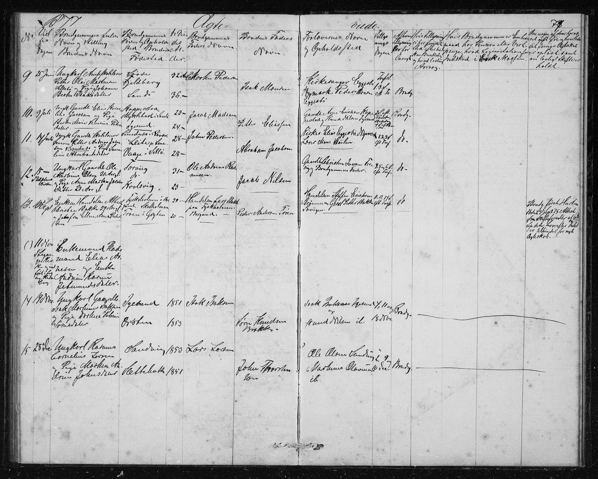 Ministerialprotokoller, klokkerbøker og fødselsregistre - Møre og Romsdal, AV/SAT-A-1454/507/L0080: Klokkerbok nr. 507C03, 1874-1877, s. 77