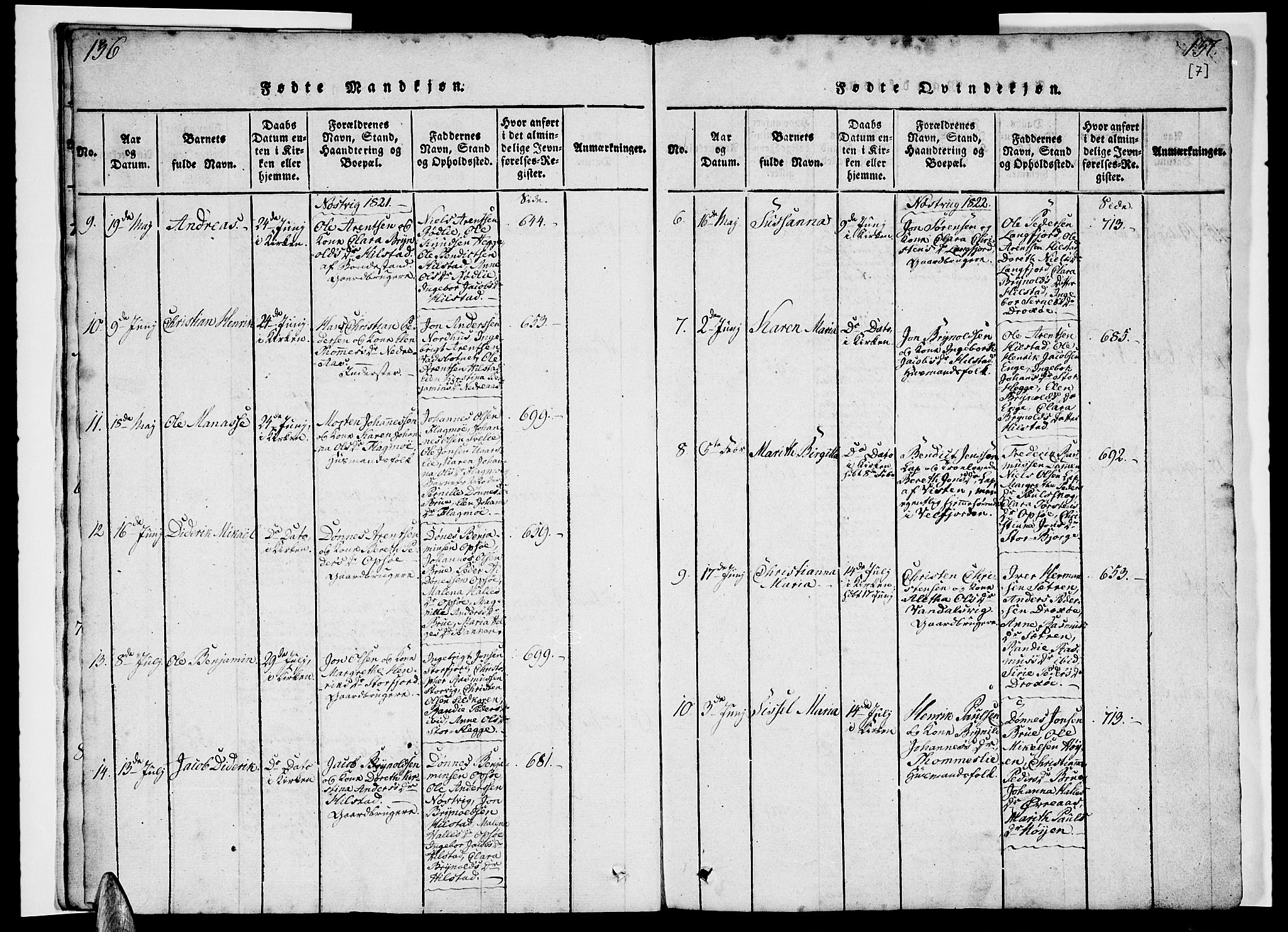 Ministerialprotokoller, klokkerbøker og fødselsregistre - Nordland, SAT/A-1459/814/L0223: Ministerialbok nr. 814A04, 1820-1833, s. 136-137