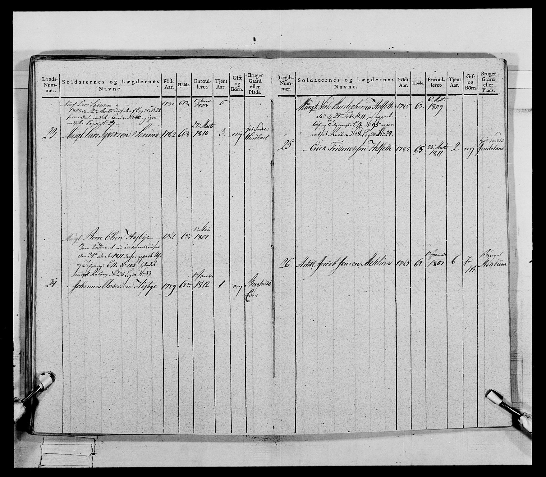 Generalitets- og kommissariatskollegiet, Det kongelige norske kommissariatskollegium, AV/RA-EA-5420/E/Eh/L0069: Opplandske gevorbne infanteriregiment, 1810-1818, s. 723