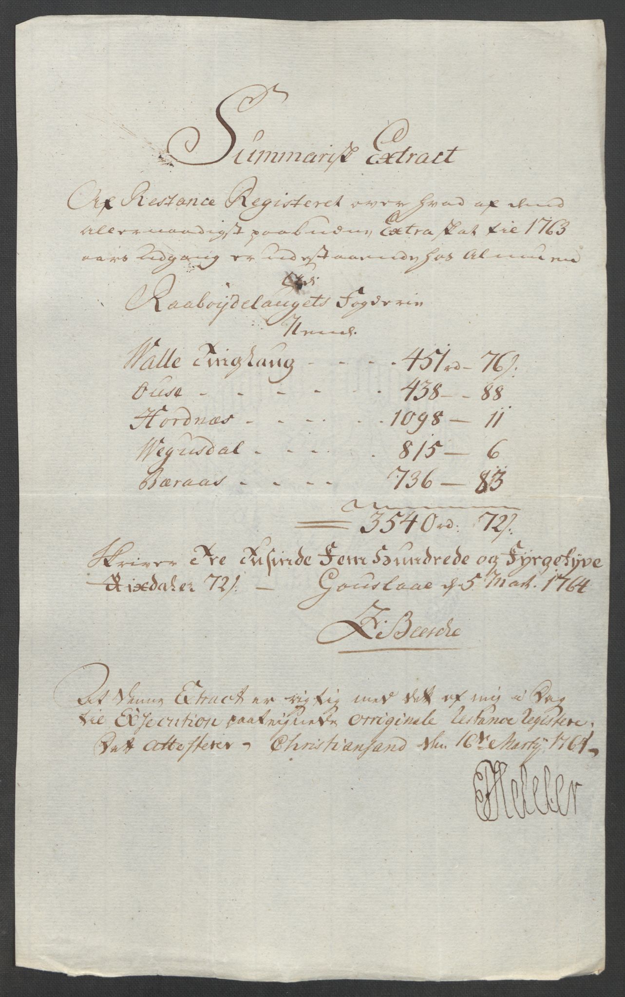 Rentekammeret inntil 1814, Reviderte regnskaper, Fogderegnskap, RA/EA-4092/R40/L2517: Ekstraskatten Råbyggelag, 1762-1763, s. 625