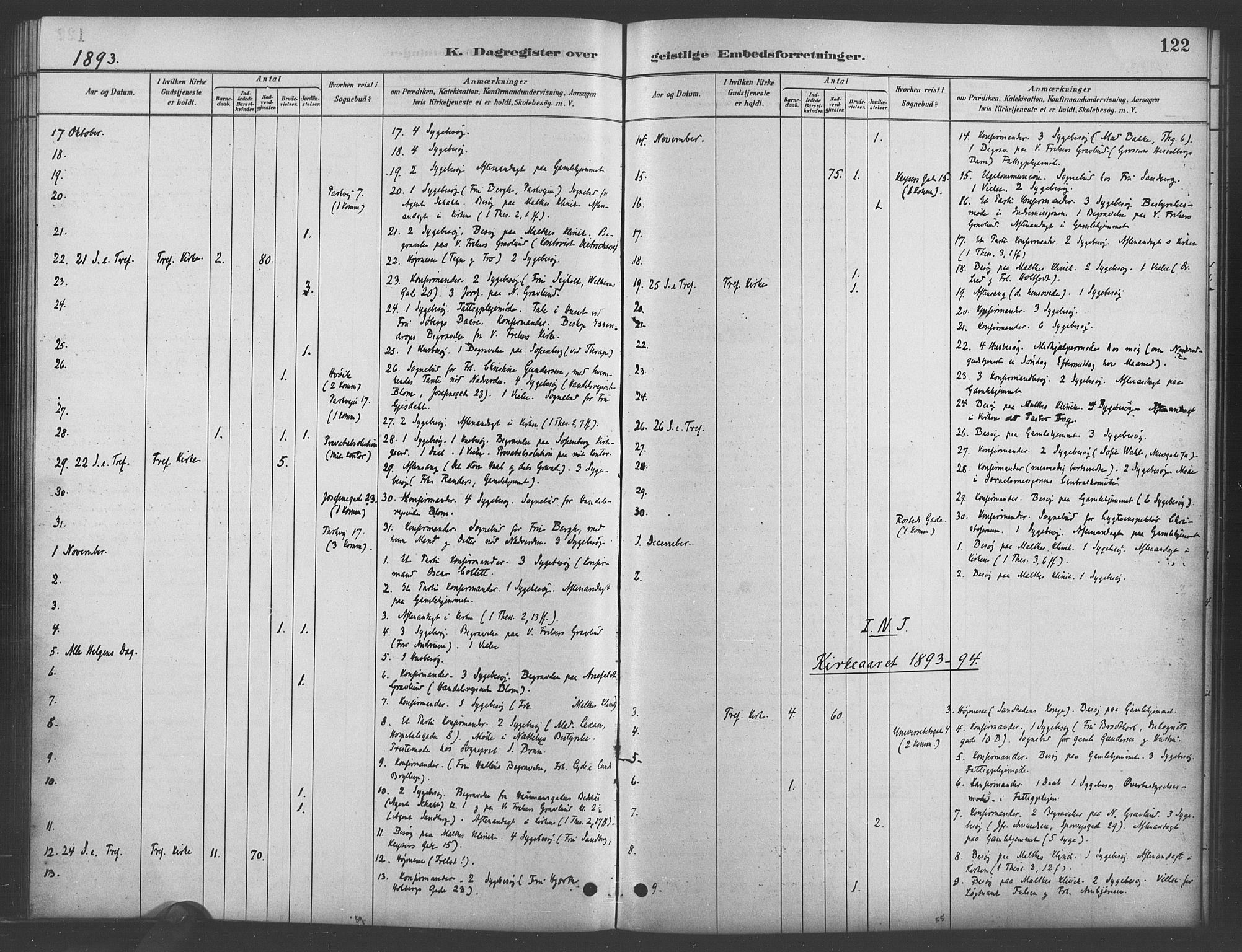 Trefoldighet prestekontor Kirkebøker, AV/SAO-A-10882/I/Ia/L0003: Dagsregister nr. 3, 1881-1901, s. 122