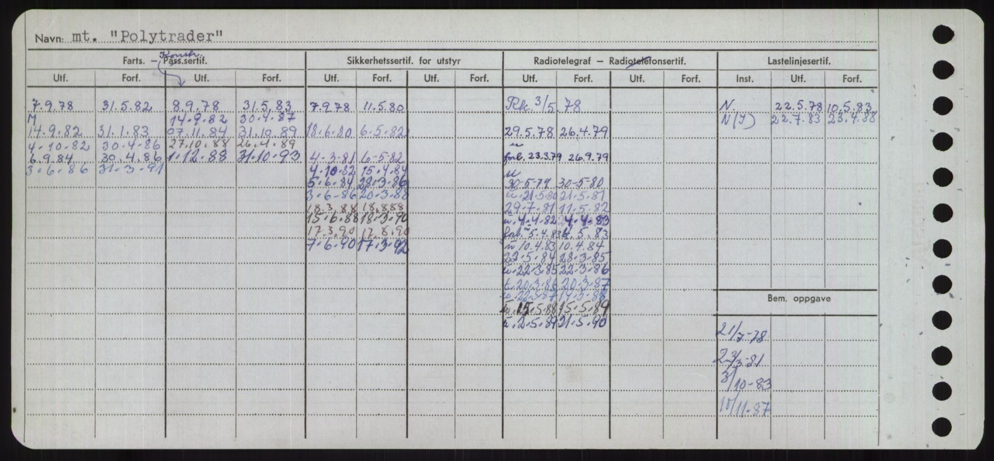 Sjøfartsdirektoratet med forløpere, Skipsmålingen, RA/S-1627/H/Ha/L0004/0002: Fartøy, Mas-R / Fartøy, Odin-R, s. 394