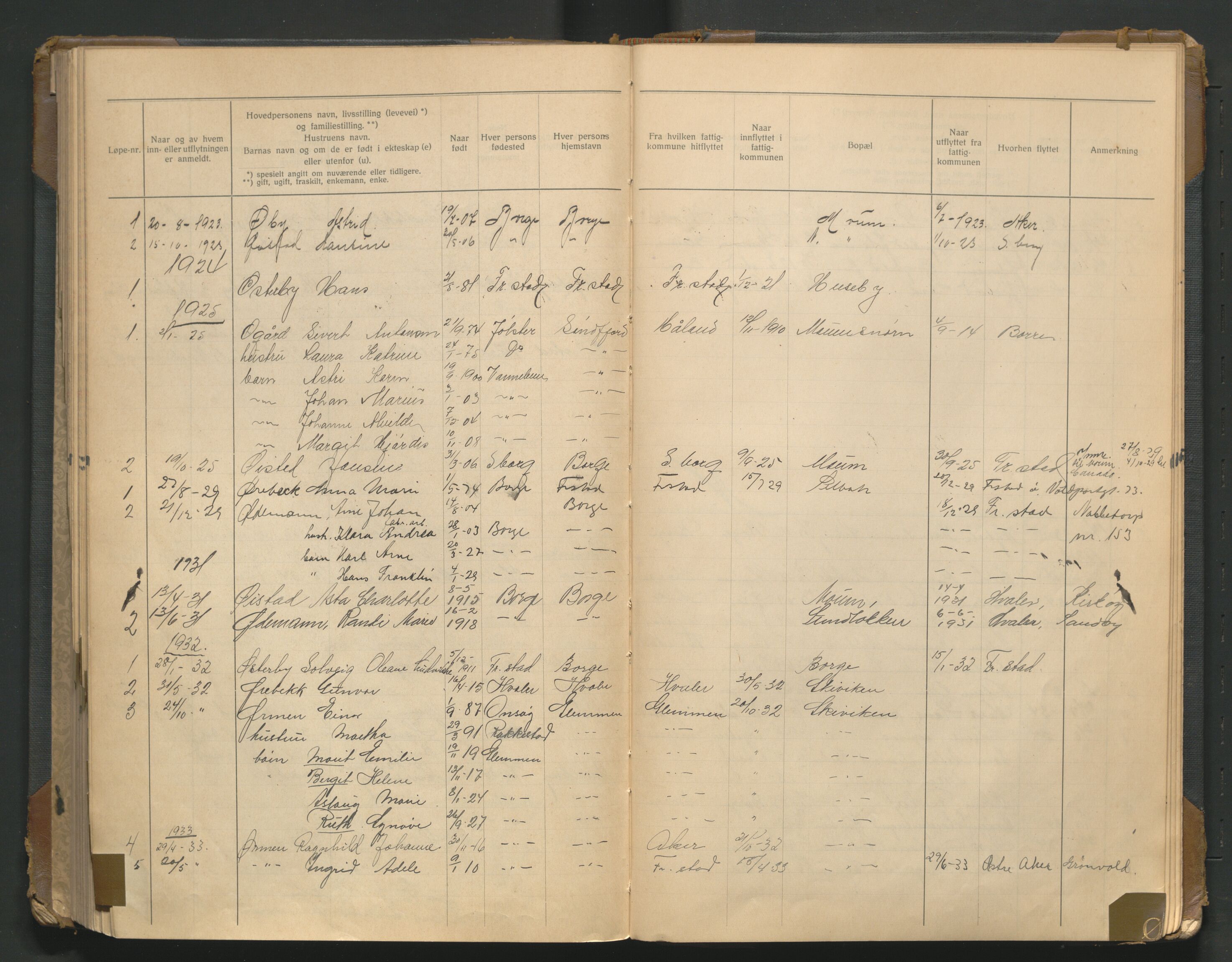 Borge lensmannskontor (Østfold), AV/SAO-A-10176/I/Ia/L0006: Protokoll over inn- og utflyttede i Borge fattigkommune, 1923-1936