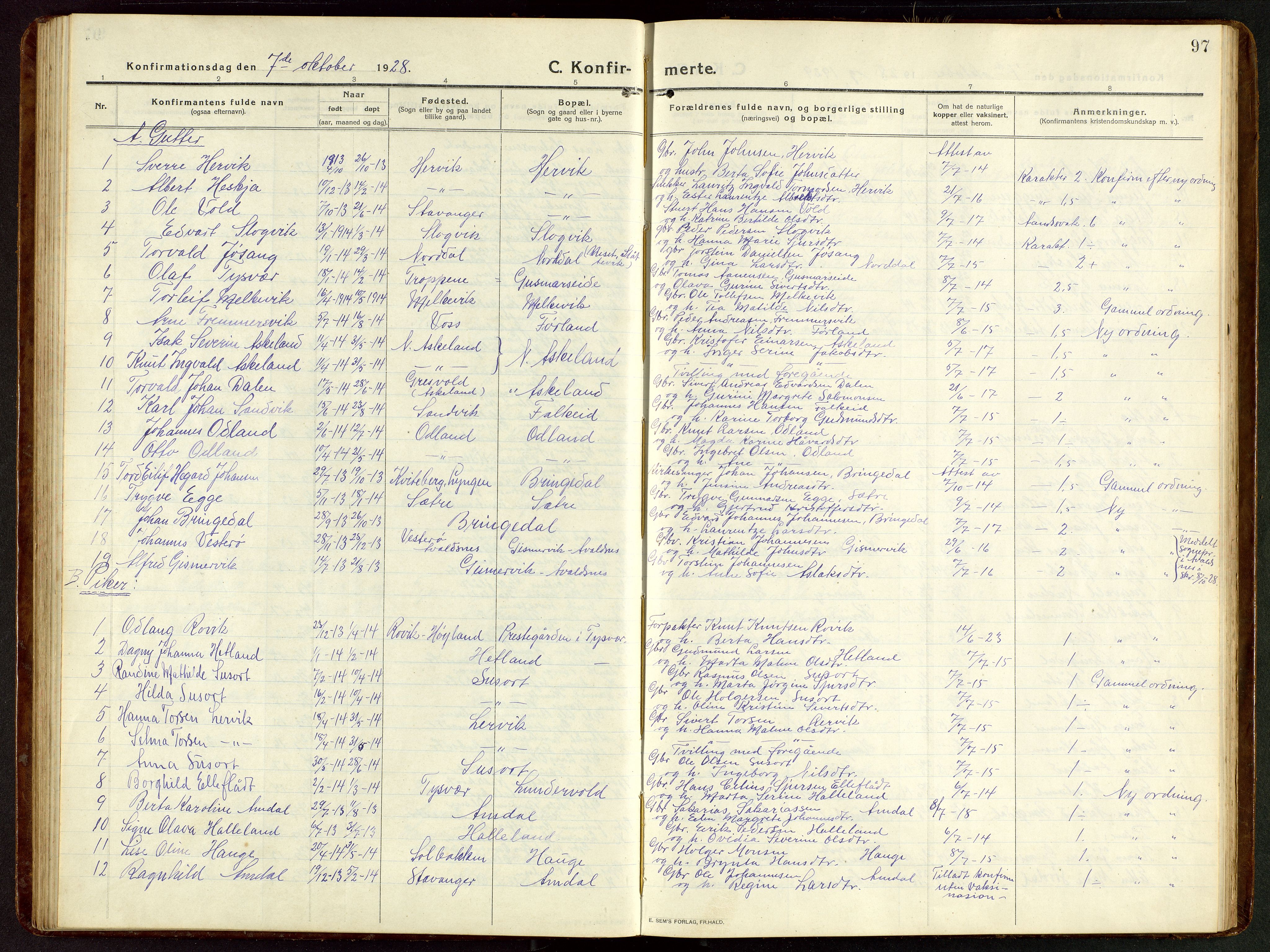 Tysvær sokneprestkontor, SAST/A -101864/H/Ha/Hab/L0011: Klokkerbok nr. B 11, 1913-1946, s. 97