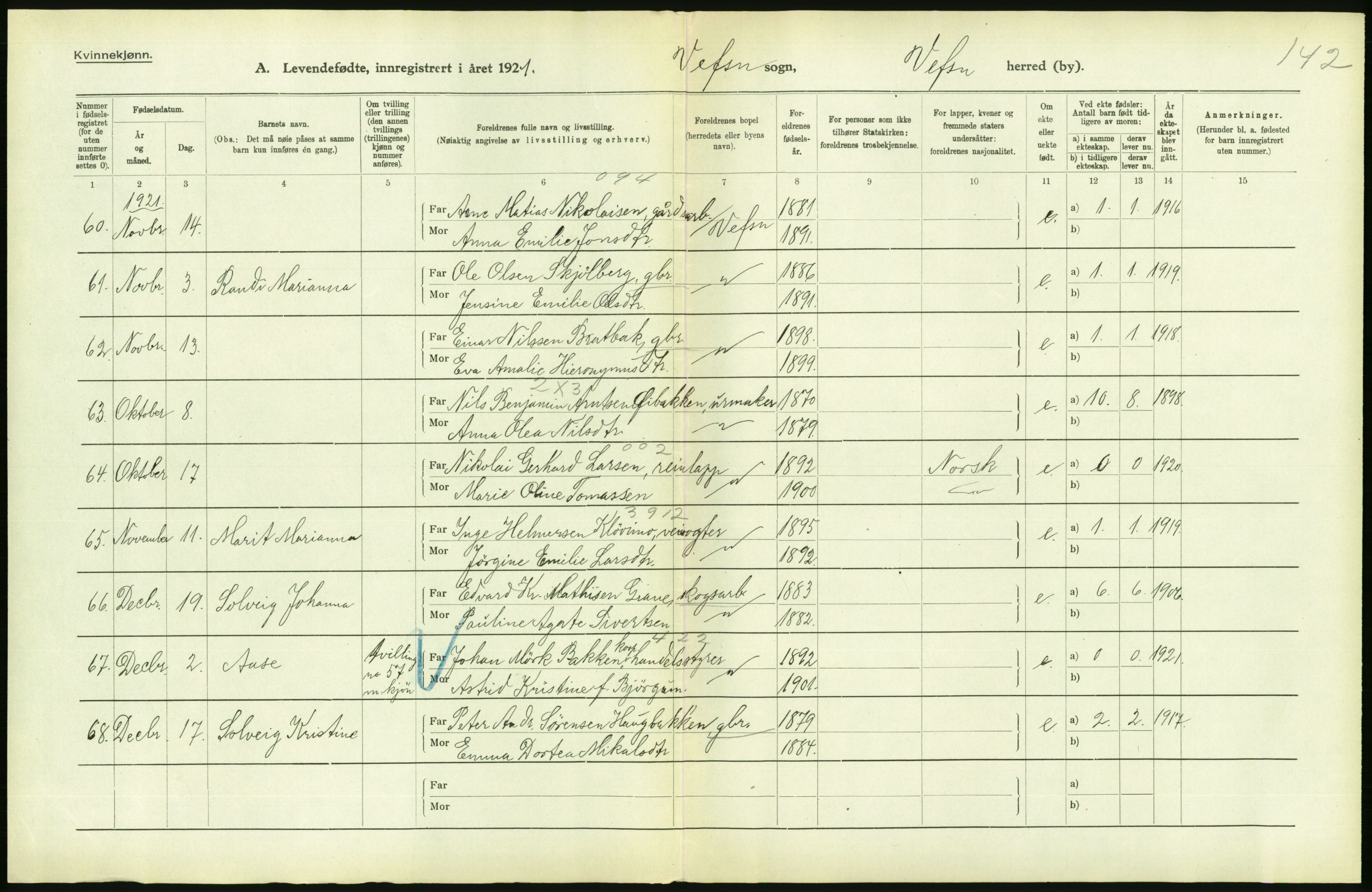 Statistisk sentralbyrå, Sosiodemografiske emner, Befolkning, AV/RA-S-2228/D/Df/Dfc/Dfca/L0049: Nordland fylke: Levendefødte menn og kvinner. Bygder., 1921, s. 48