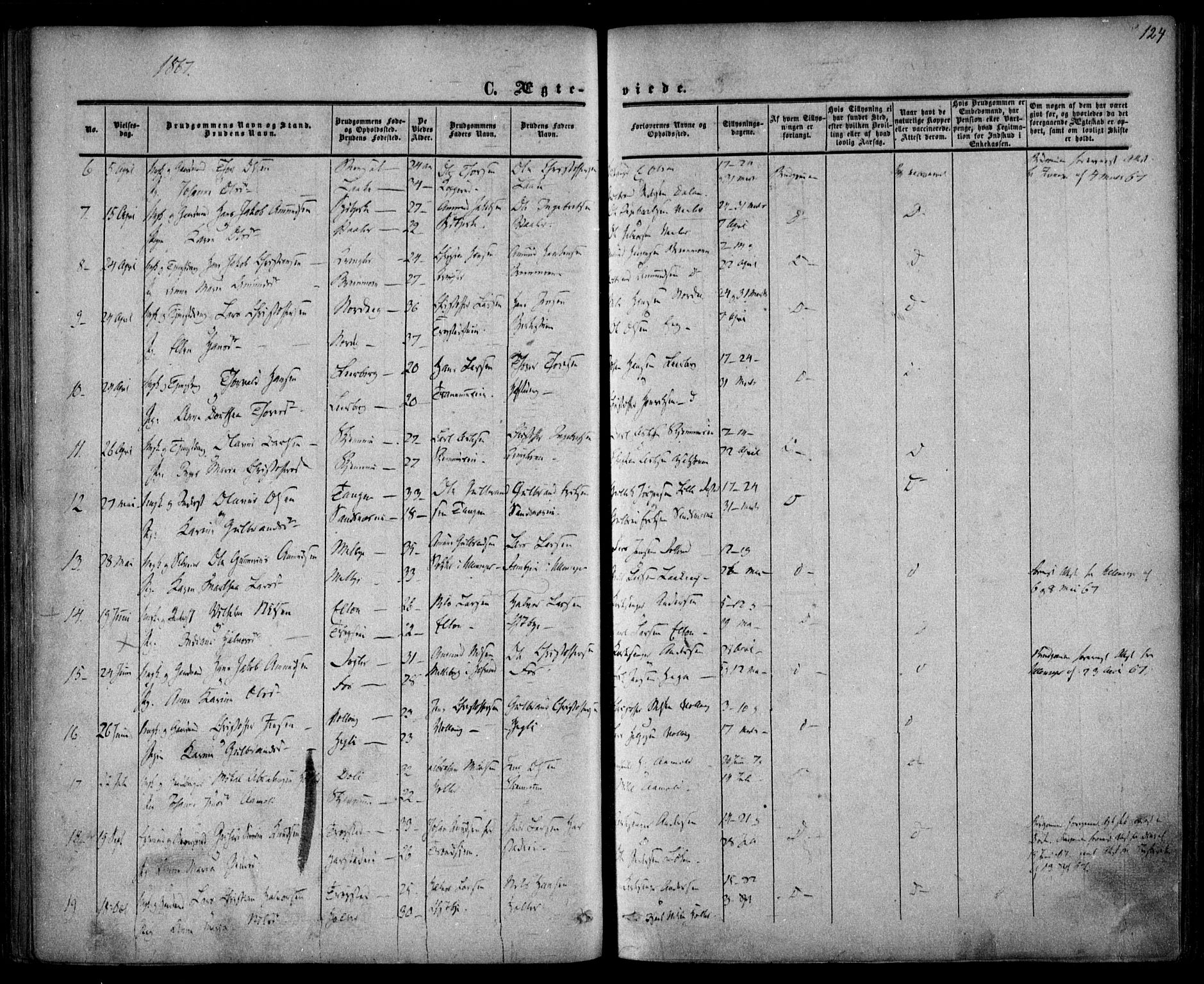 Nannestad prestekontor Kirkebøker, AV/SAO-A-10414a/F/Fa/L0012: Ministerialbok nr. I 12, 1860-1872, s. 124