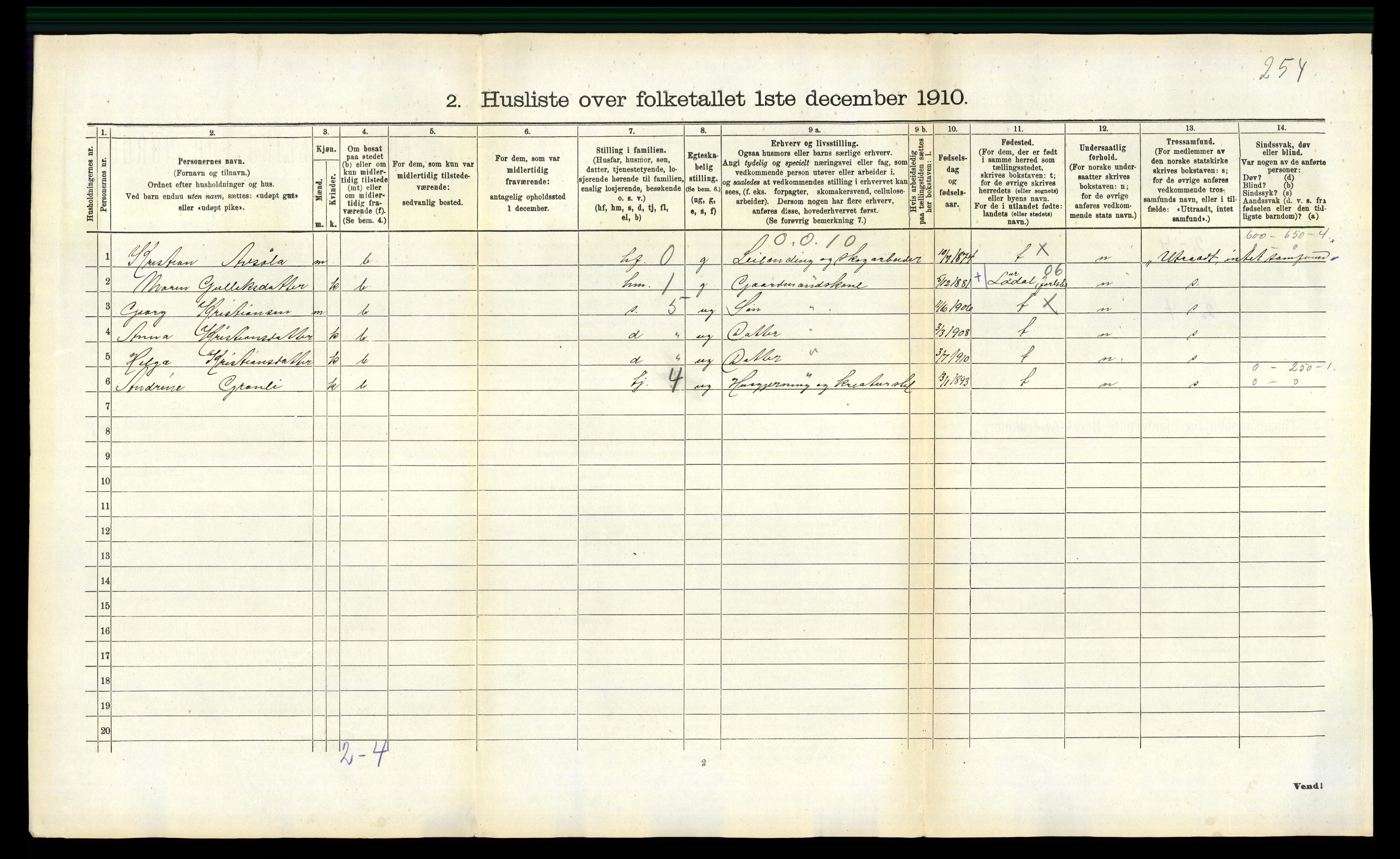 RA, Folketelling 1910 for 0811 Slemdal herred, 1910, s. 102