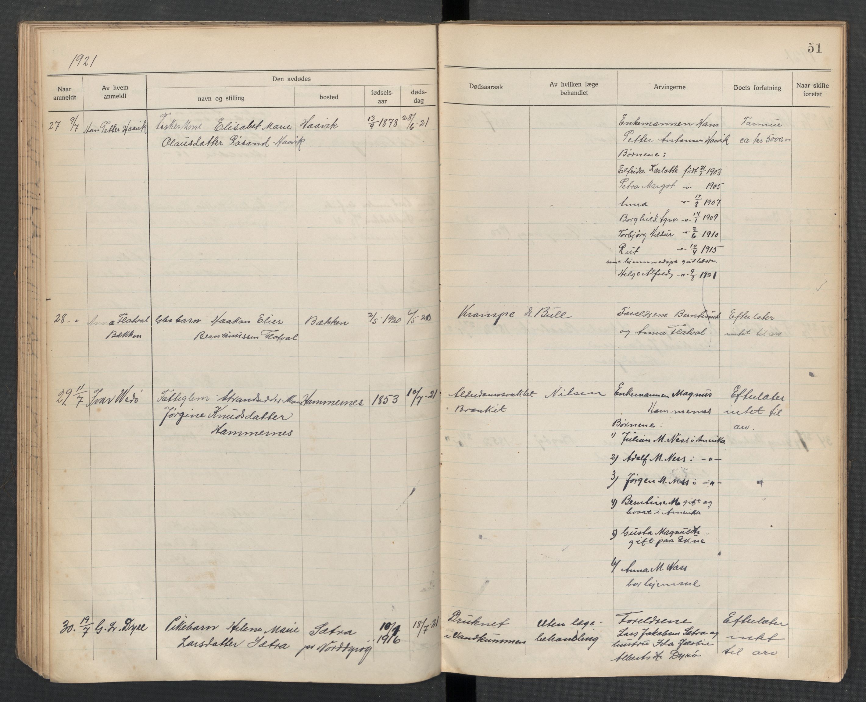 Frøya lensmannskontor, AV/SAT-A-1050/2/Ga/L0003: Dødsfallsprotokoll  (løse ark / vedlegg, se Yb 3), 1918-1923, s. 51