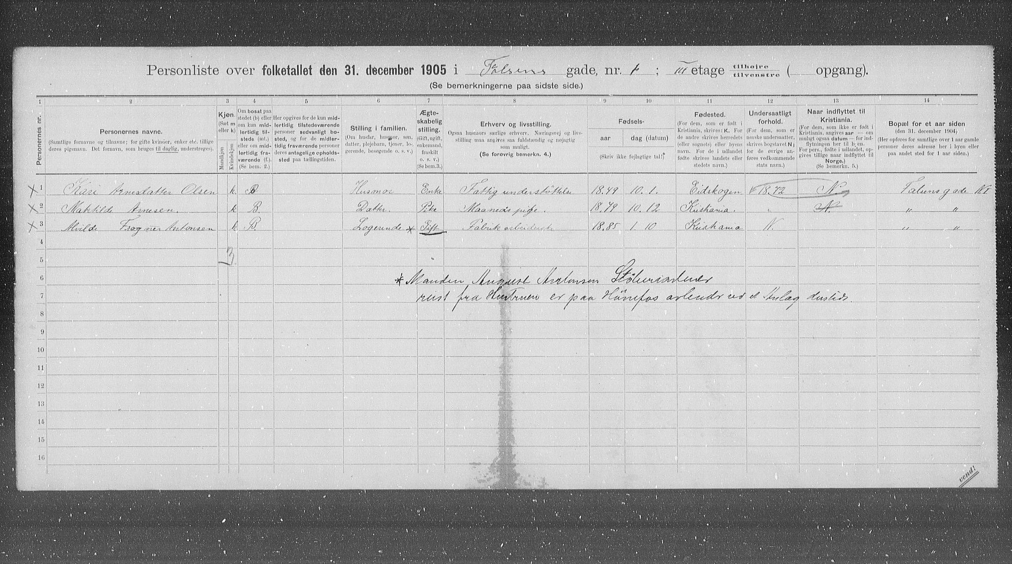 OBA, Kommunal folketelling 31.12.1905 for Kristiania kjøpstad, 1905, s. 12069