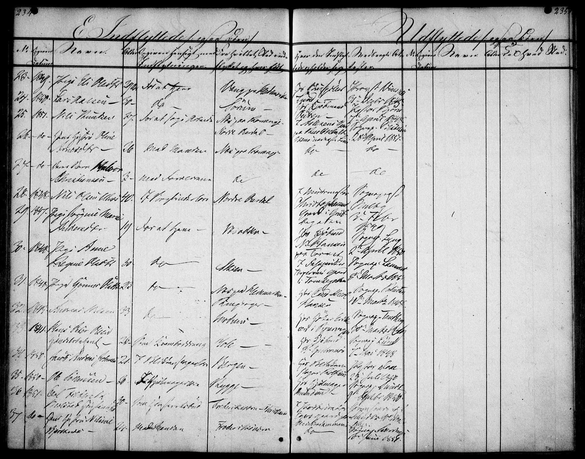 Oslo domkirke Kirkebøker, SAO/A-10752/F/Fa/L0028: Ministerialbok nr. 28, 1840-1876, s. 234-235