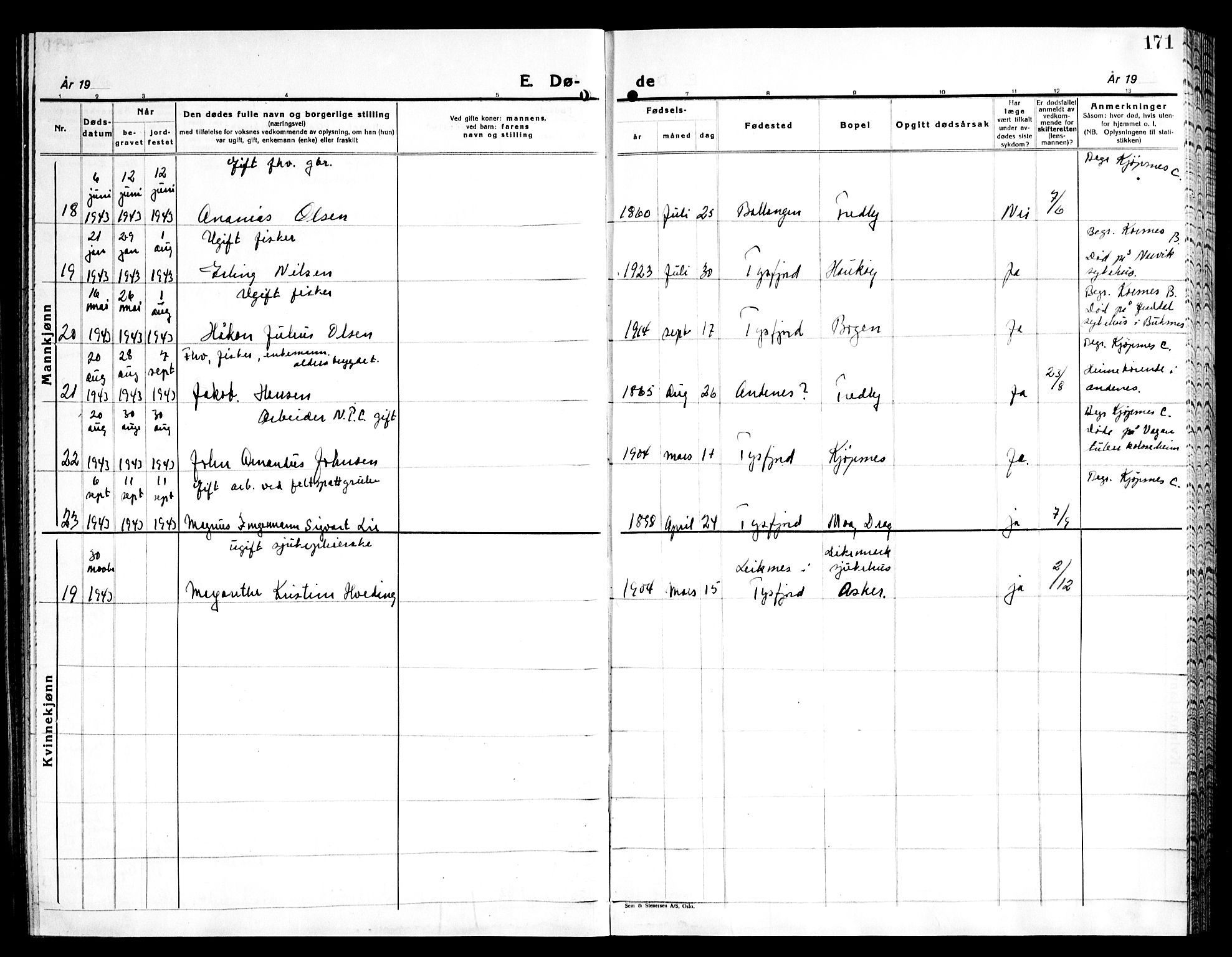 Ministerialprotokoller, klokkerbøker og fødselsregistre - Nordland, AV/SAT-A-1459/861/L0881: Klokkerbok nr. 861C07, 1938-1945, s. 171