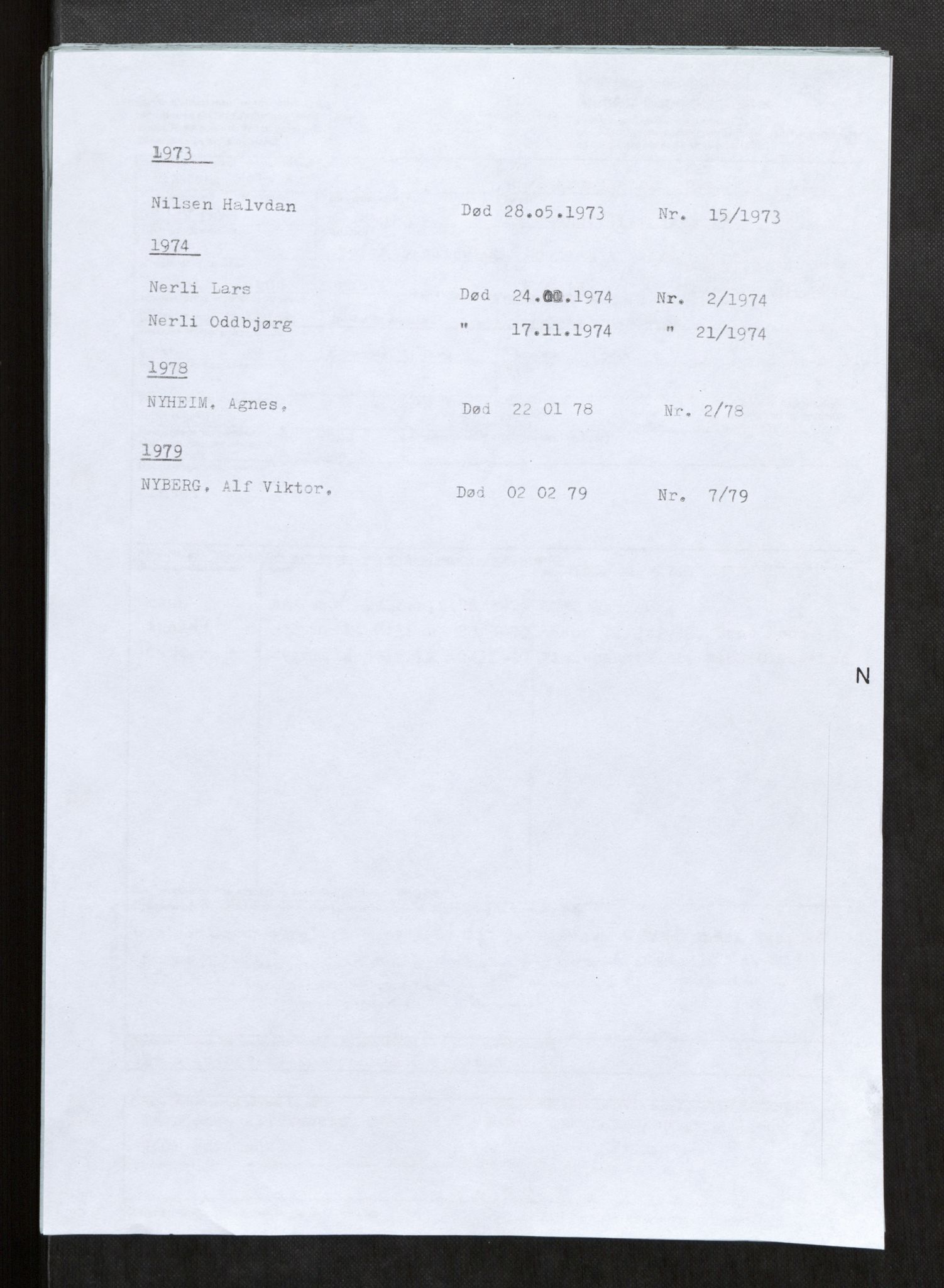 Vefsn lensmannskontor, SAT/A-5714/4/Gh/L0001: Dødsfallprotokoll, 1973-1990, s. 136