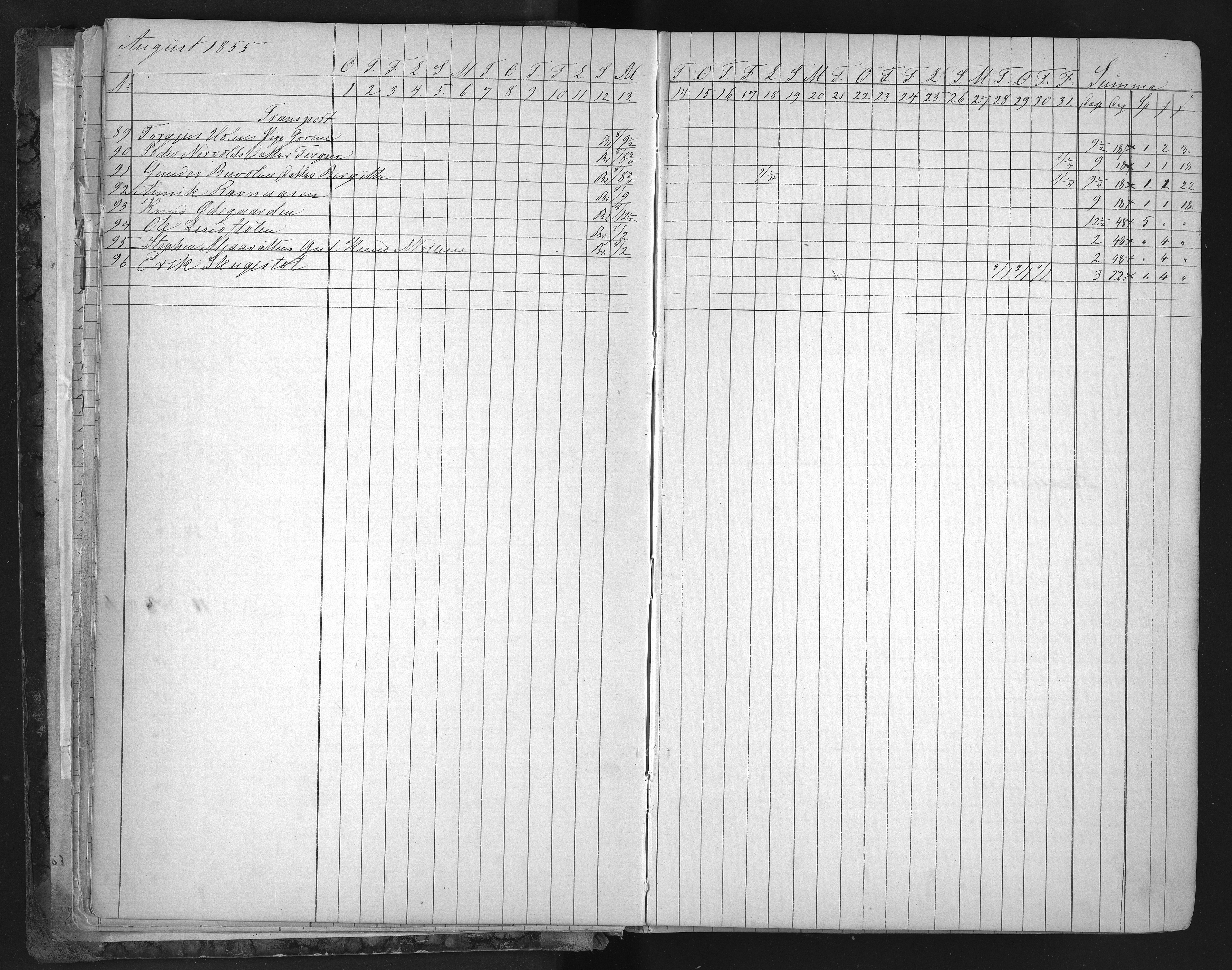 Froland Verk, AAKS/DA-1023/1/01/L0010: Dagbok, 1855-1866
