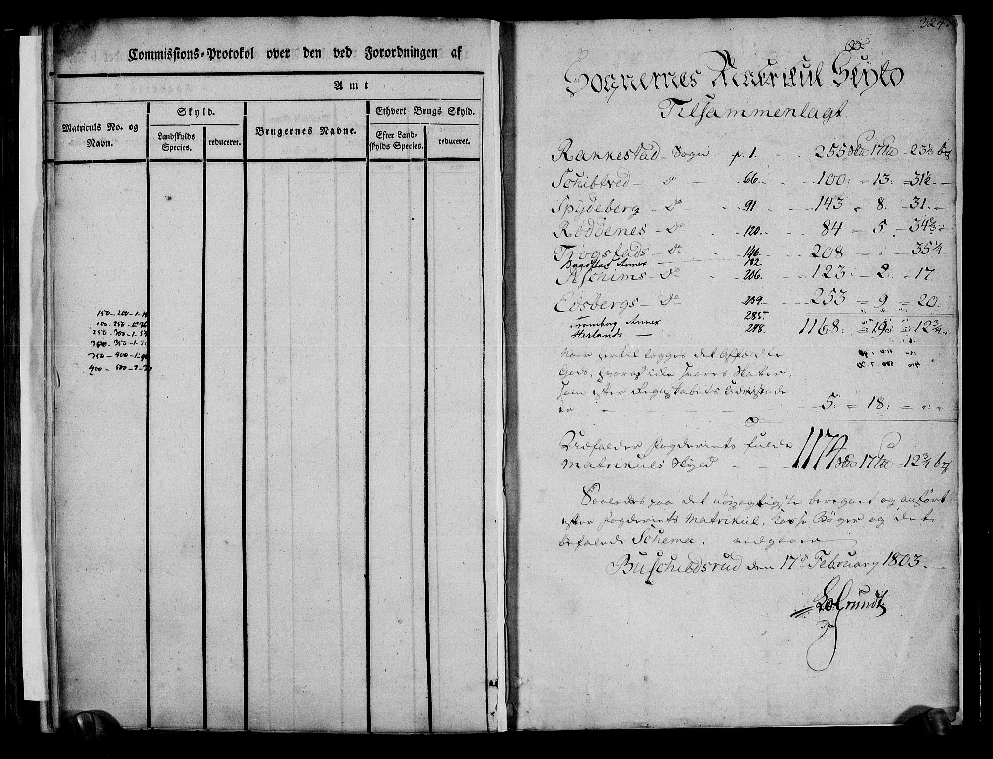 Rentekammeret inntil 1814, Realistisk ordnet avdeling, AV/RA-EA-4070/N/Ne/Nea/L0002: Rakkestad, Heggen og Frøland fogderi. Kommisjonsprotokoll, 1803, s. 321