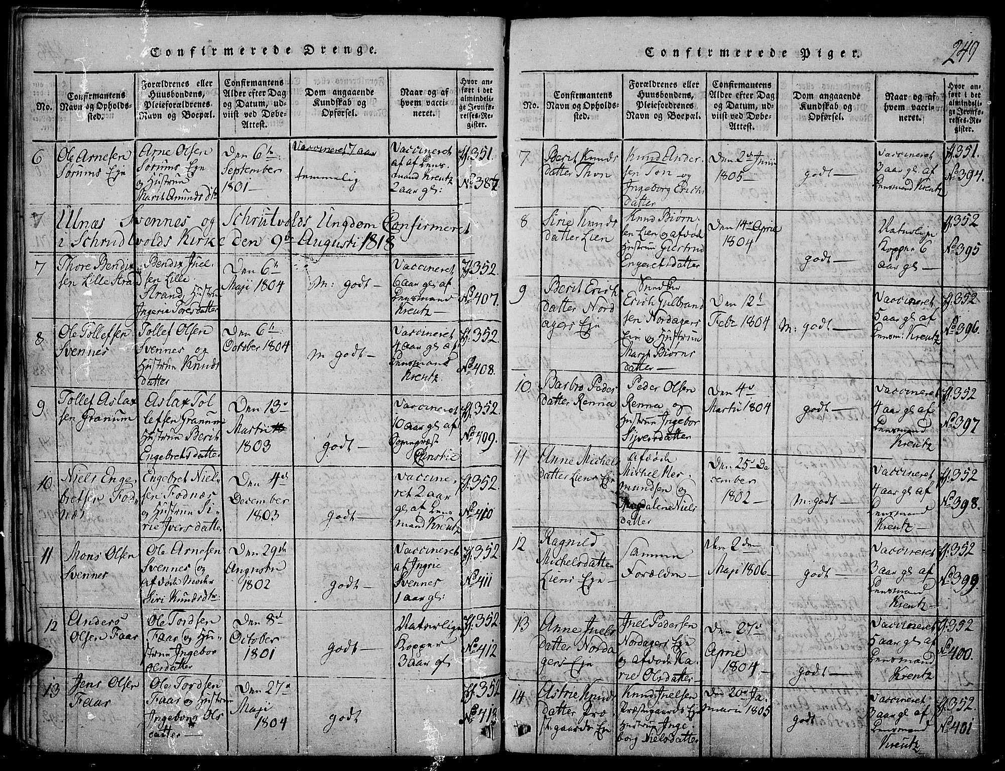 Nord-Aurdal prestekontor, SAH/PREST-132/H/Ha/Haa/L0002: Ministerialbok nr. 2, 1816-1828, s. 249