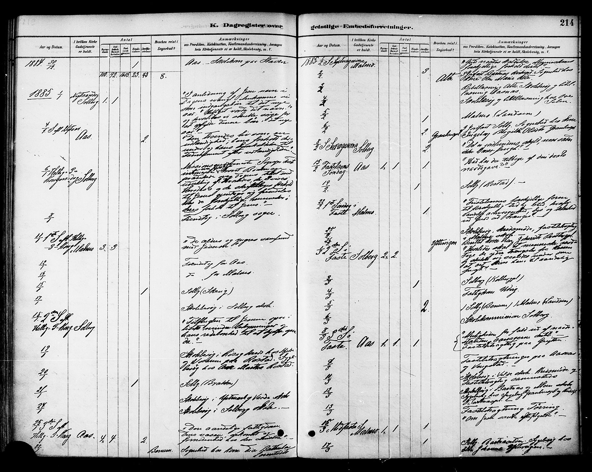 Ministerialprotokoller, klokkerbøker og fødselsregistre - Nord-Trøndelag, SAT/A-1458/741/L0395: Ministerialbok nr. 741A09, 1878-1888, s. 214
