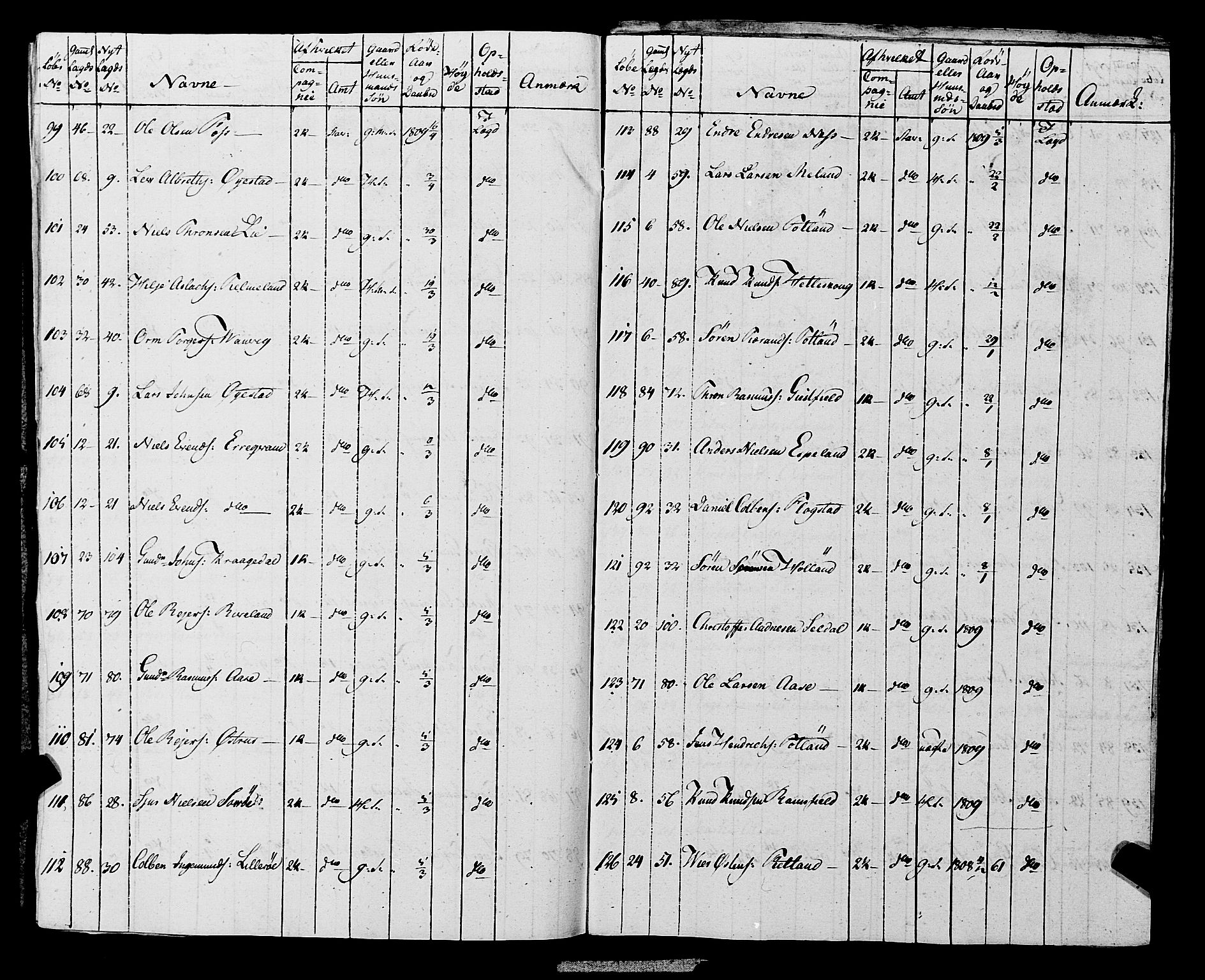 Fylkesmannen i Rogaland, AV/SAST-A-101928/99/3/325/325CA, 1655-1832, s. 10056