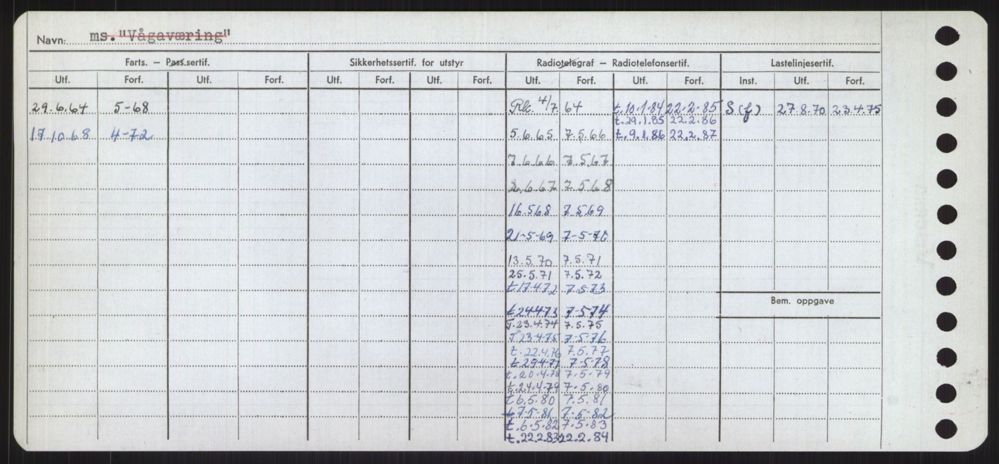 Sjøfartsdirektoratet med forløpere, Skipsmålingen, AV/RA-S-1627/H/Ha/L0001/0002: Fartøy, A-Eig / Fartøy Bjør-Eig, s. 394