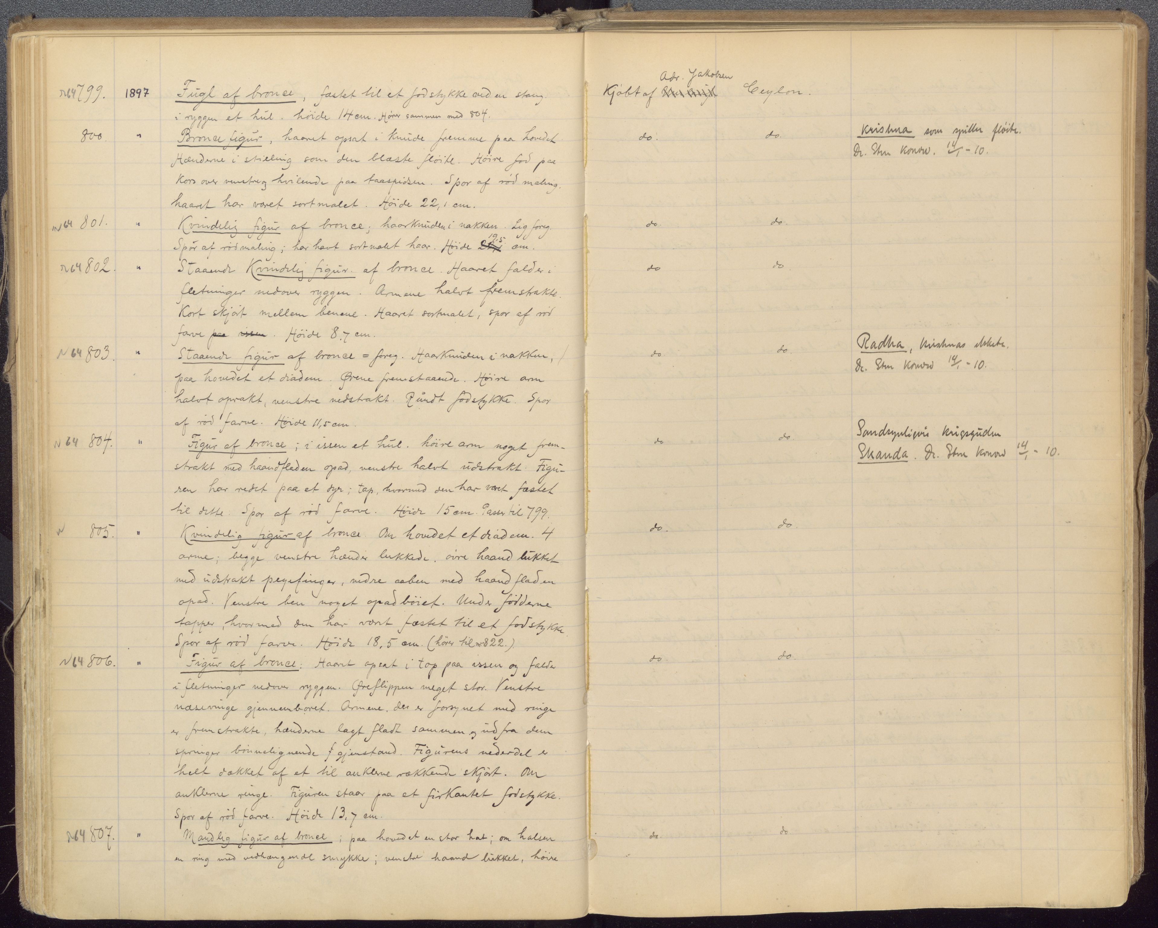 Etnografiske samlinger, UMB/A004/F/Fa/L0001: Katalog over den etnografiske samling 1 - 2800, 1894-1921, s. 153, 154