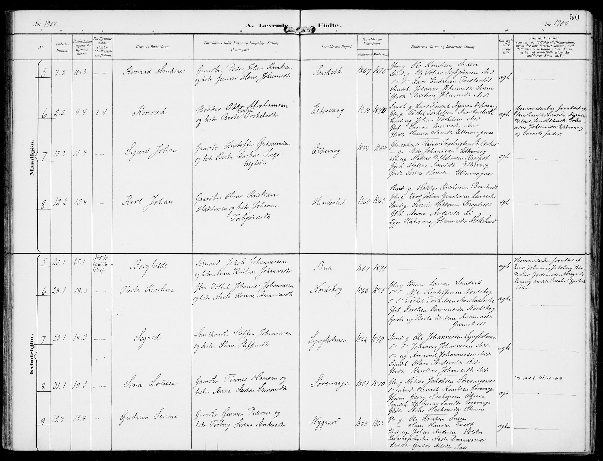 Sveio Sokneprestembete, AV/SAB-A-78501/H/Haa: Ministerialbok nr. B  3, 1894-1906, s. 50