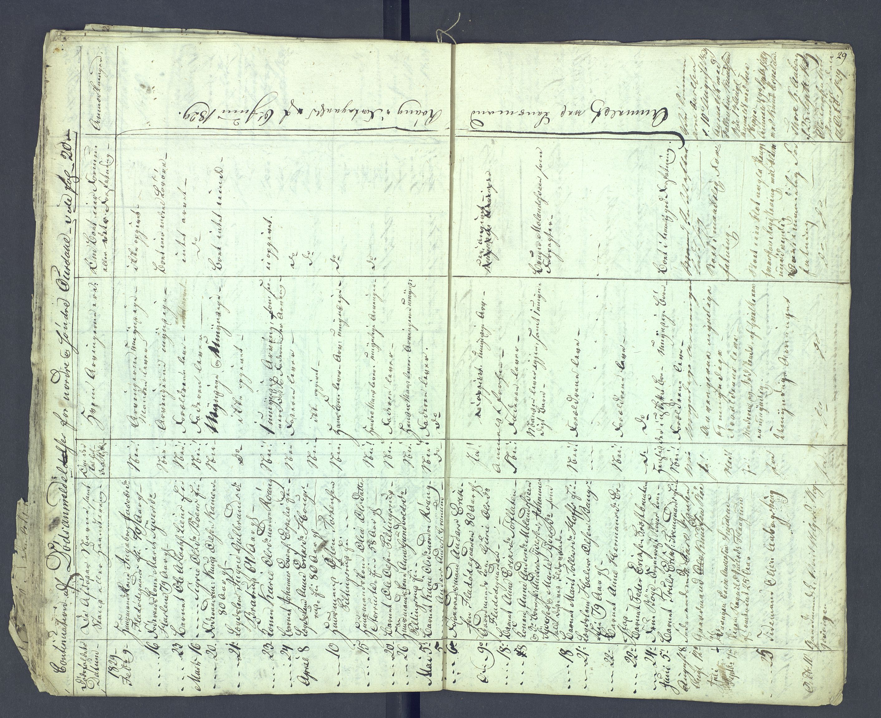 Valdres sorenskriveri, AV/SAH-TING-016/J/Je/L0001/0002: Dødsfallsprotokoller / Dødsfallsprotokoll, 1822-1831