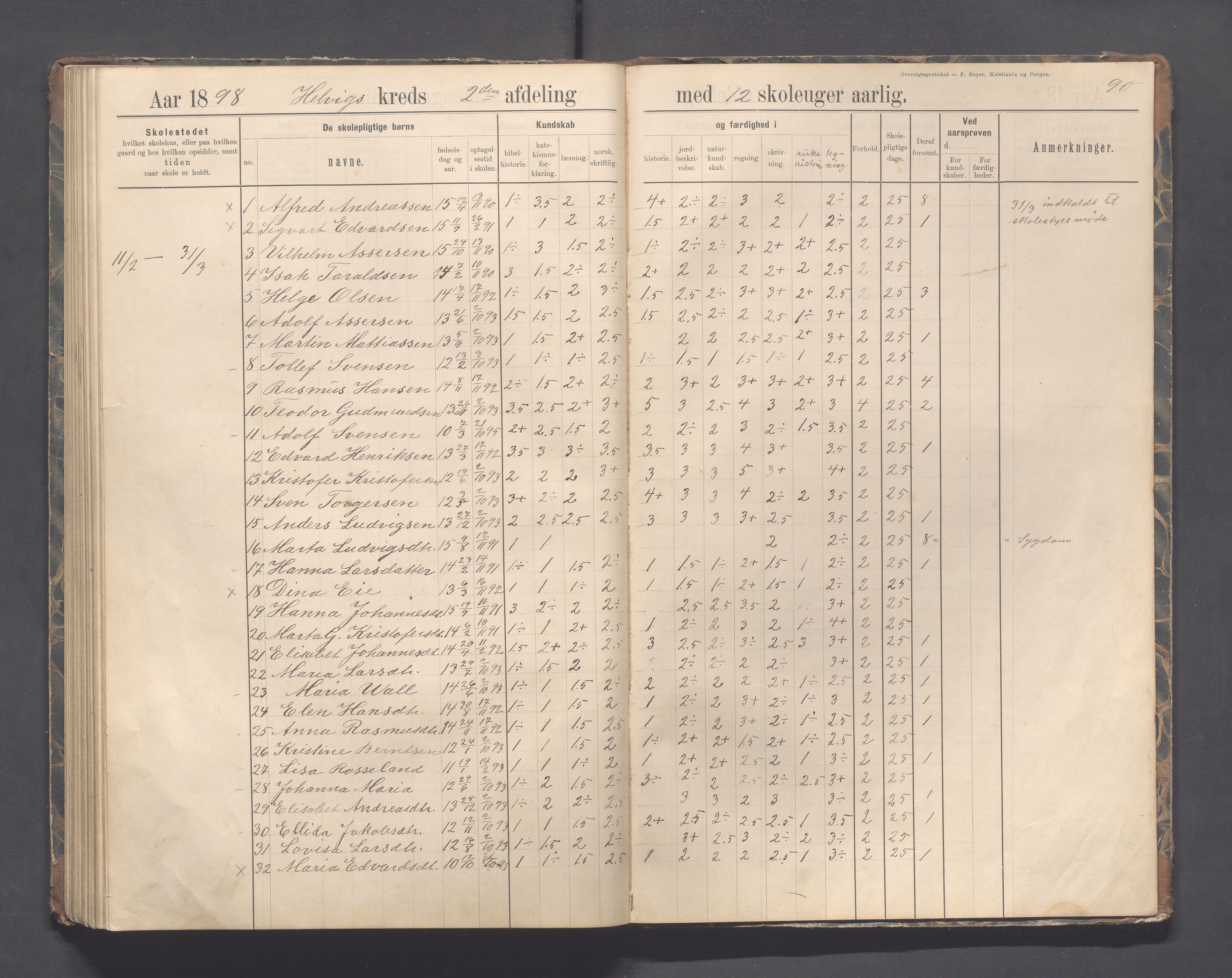 Eigersund kommune (Herredet) - Skolekommisjonen/skolestyret, IKAR/K-100453/Jb/L0007: Skoleprotokoll - Hegrestad og Helvik skoler, 1891-1899, s. 90