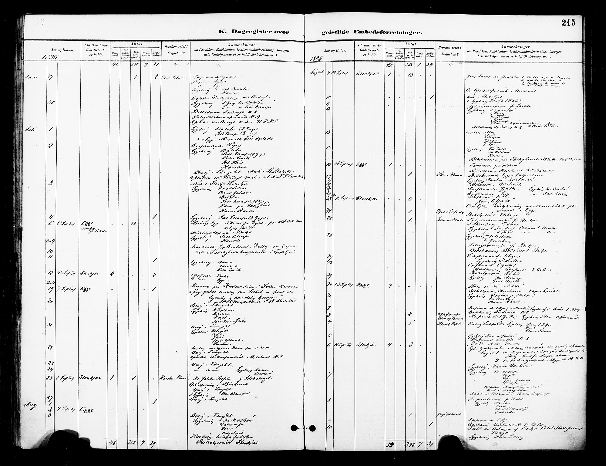 Ministerialprotokoller, klokkerbøker og fødselsregistre - Nord-Trøndelag, AV/SAT-A-1458/739/L0372: Ministerialbok nr. 739A04, 1895-1903, s. 245