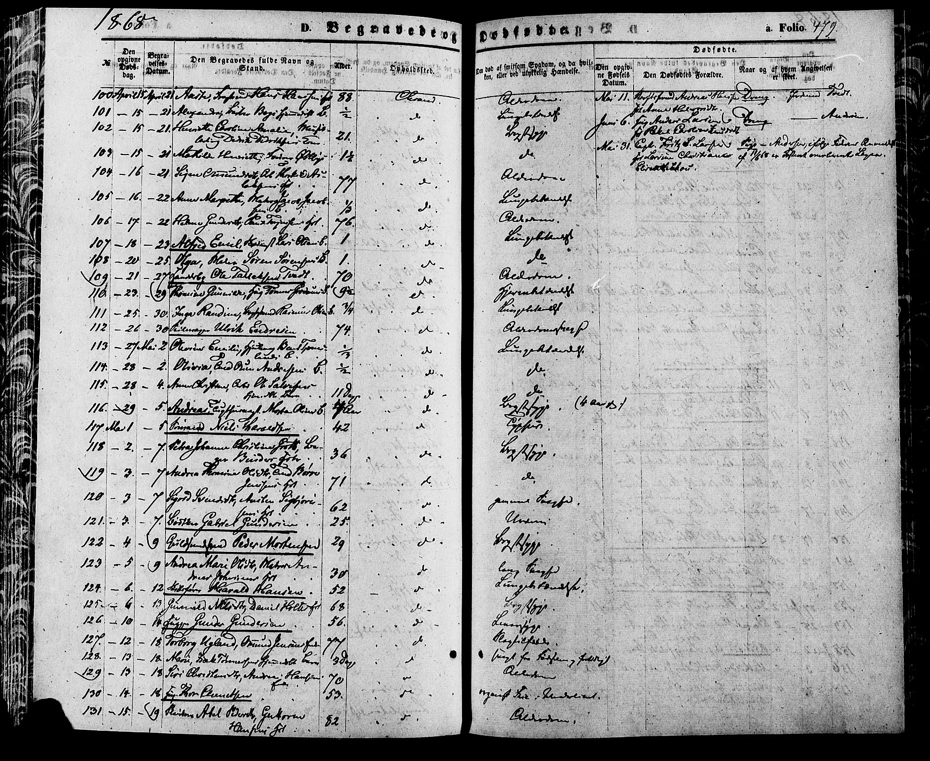 Kristiansand domprosti, AV/SAK-1112-0006/F/Fa/L0015: Ministerialbok nr. A 15, 1867-1880, s. 479