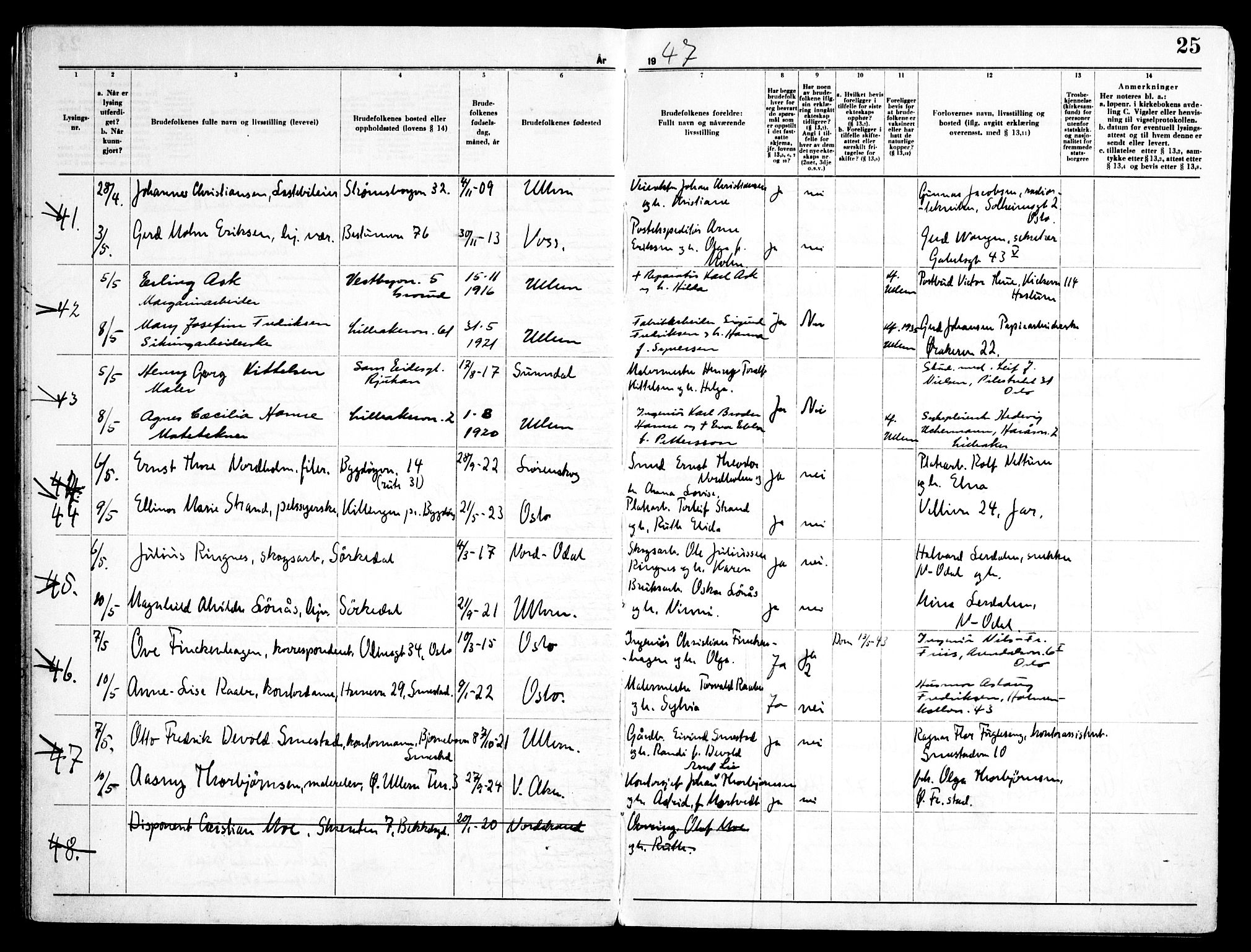 Ullern prestekontor Kirkebøker, AV/SAO-A-10740/H/L0005: Lysningsprotokoll nr. 5, 1946-1951, s. 25